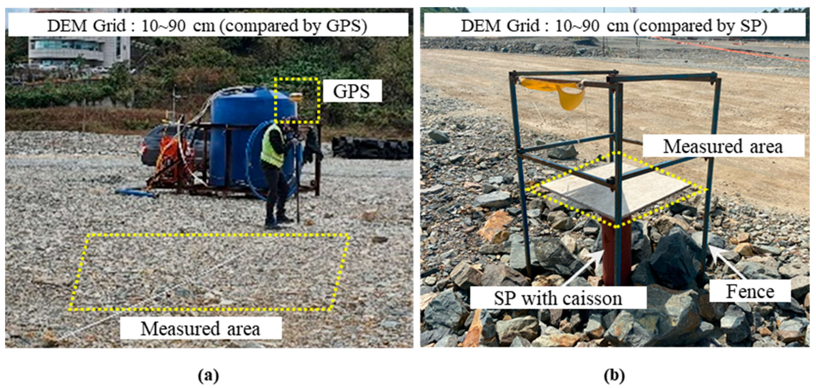Jmse 13 01106 g008 Jmse 13 01106 g008