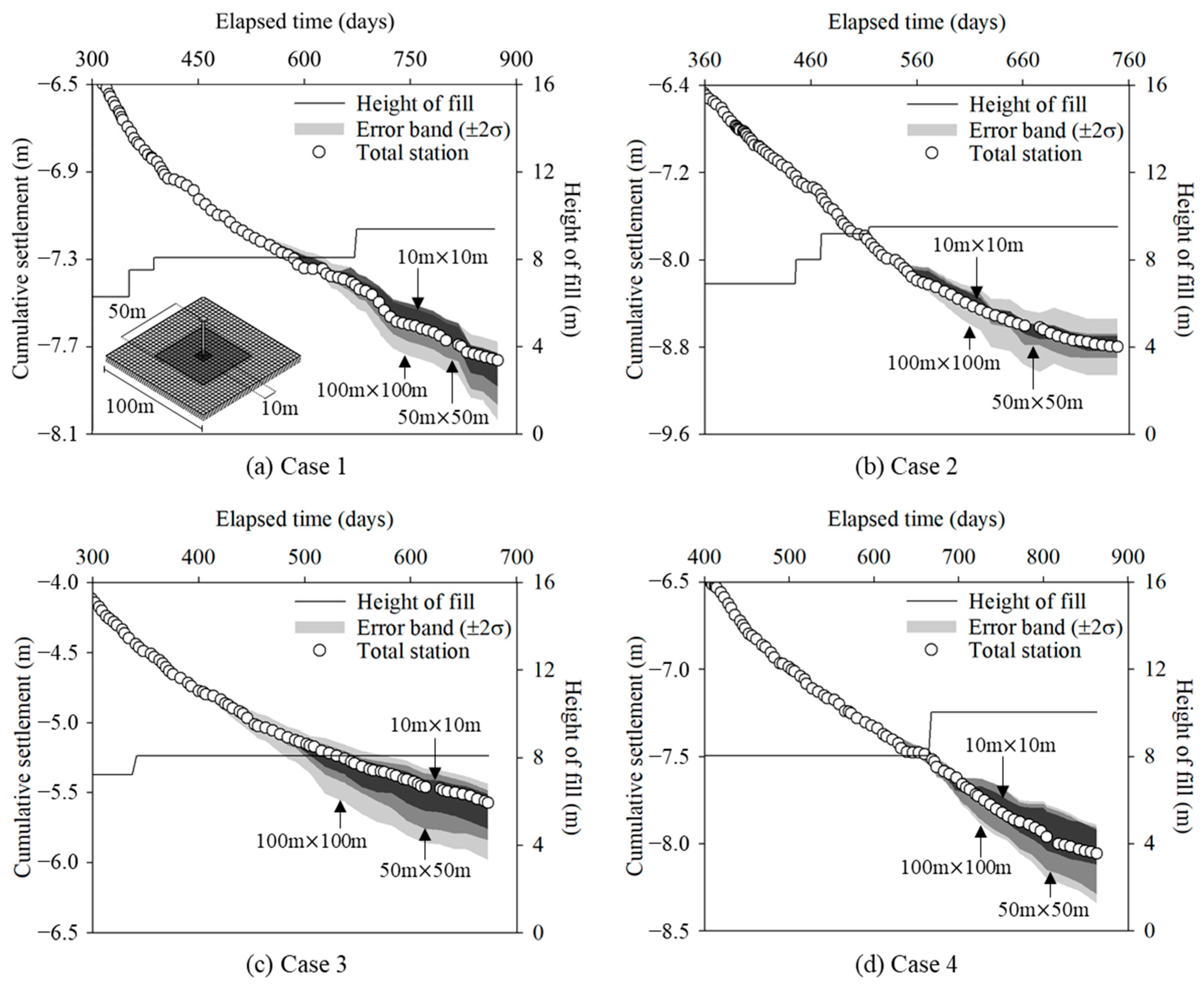 Jmse 13 01106 g012 Jmse 13 01106 g012