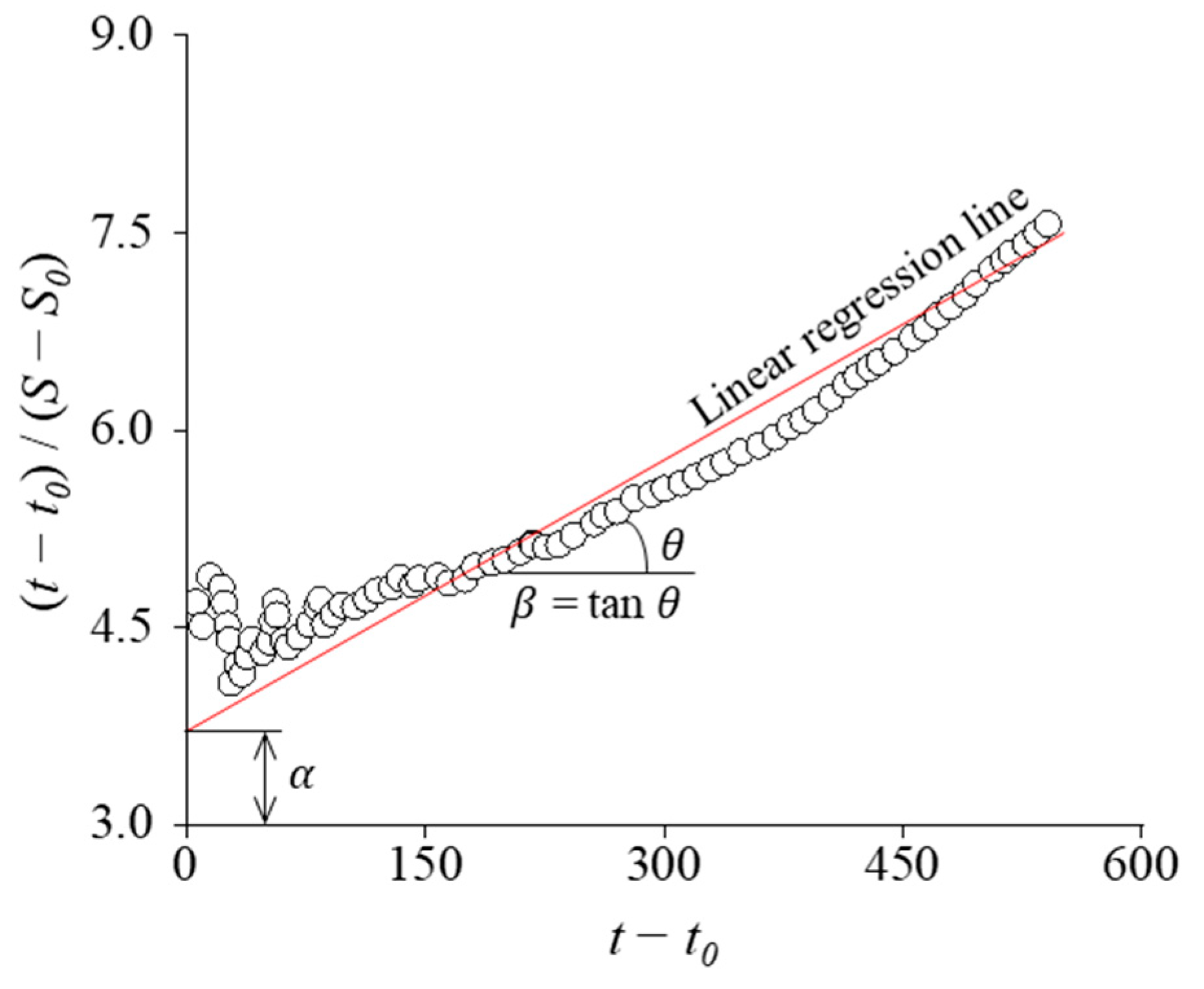 Jmse 13 01106 g014 Jmse 13 01106 g014