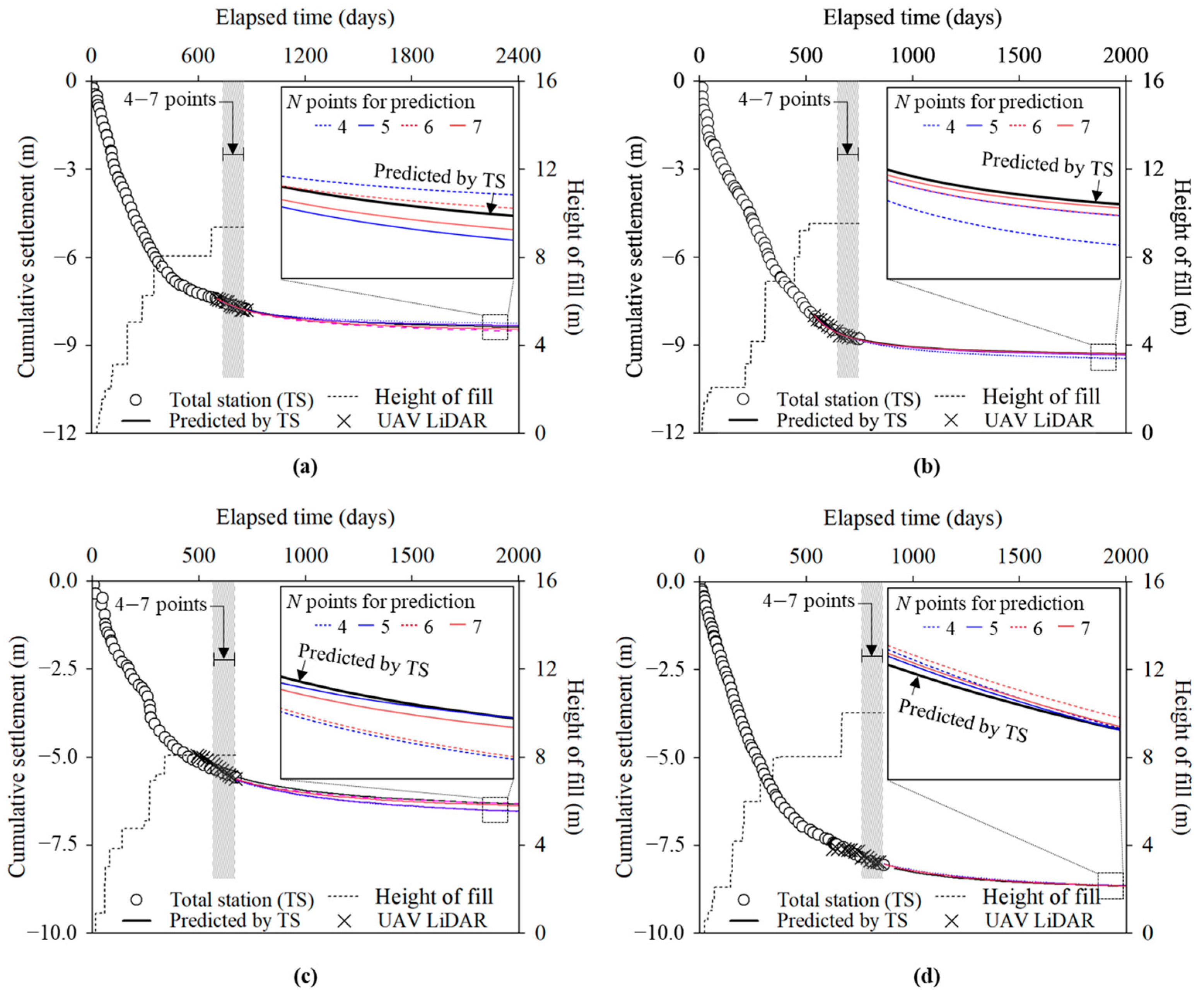 Jmse 13 01106 g016 Jmse 13 01106 g016