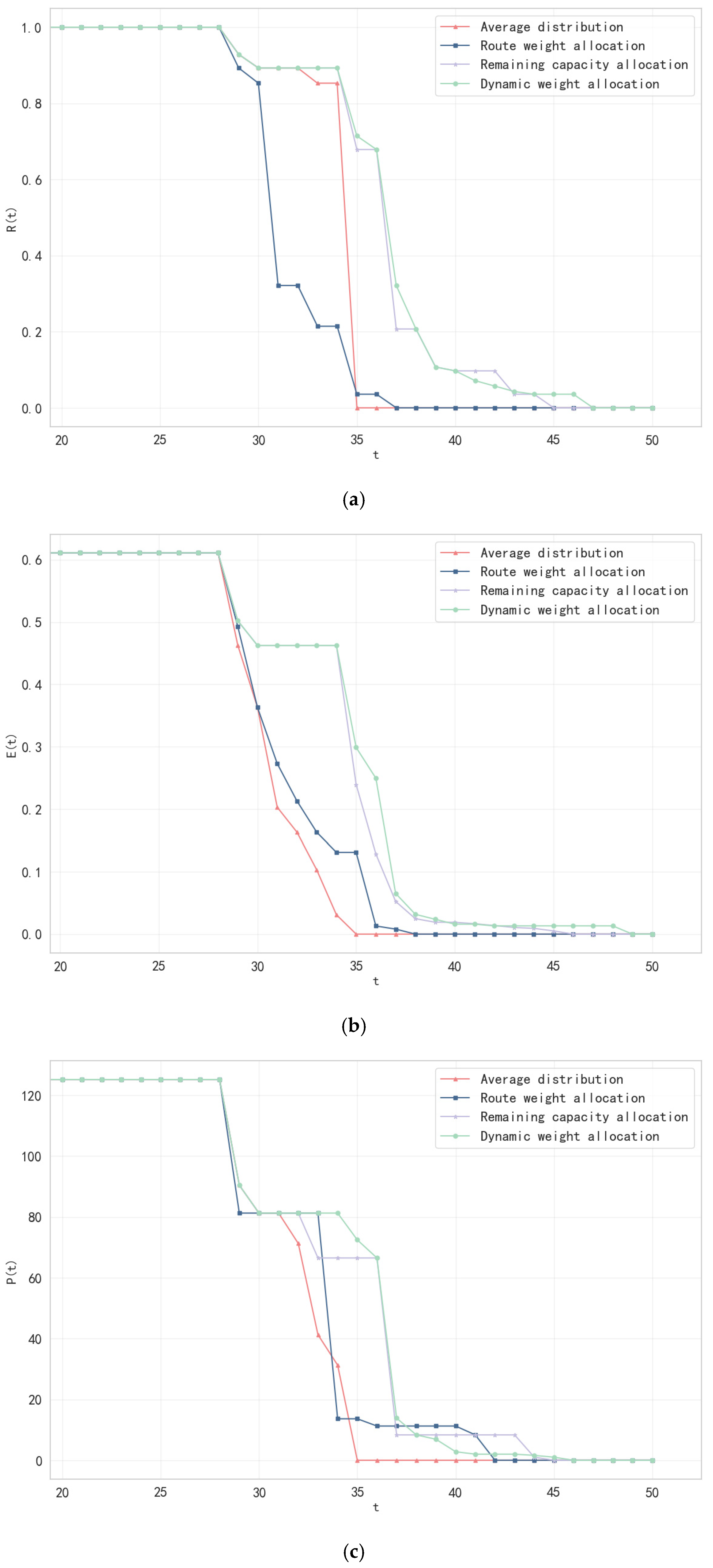 Jmse 13 01166 g006a Jmse 13 01166 g006a