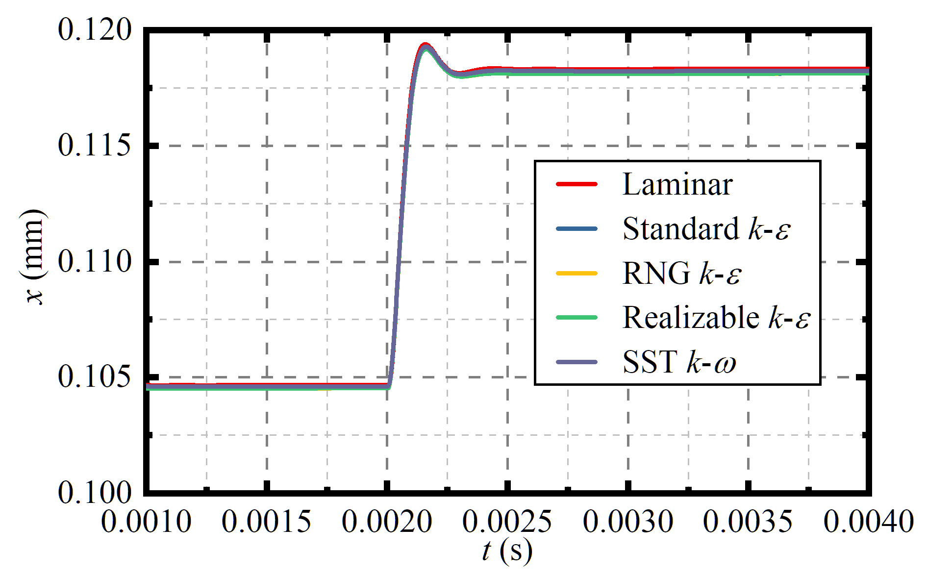 Jmse 13 01177 g008 Jmse 13 01177 g008