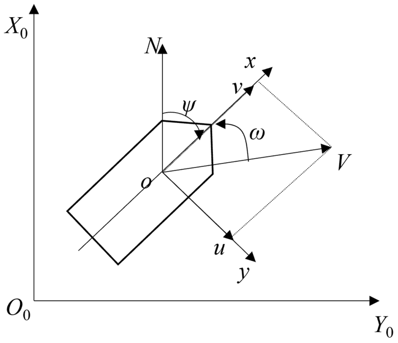 Jmse 13 01184 g003 Jmse 13 01184 g003