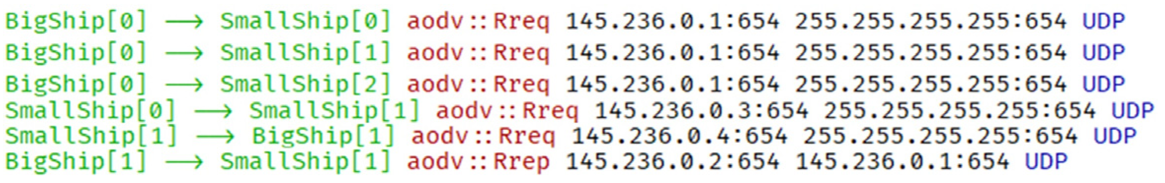 Jmse 13 01184 g014 Jmse 13 01184 g014