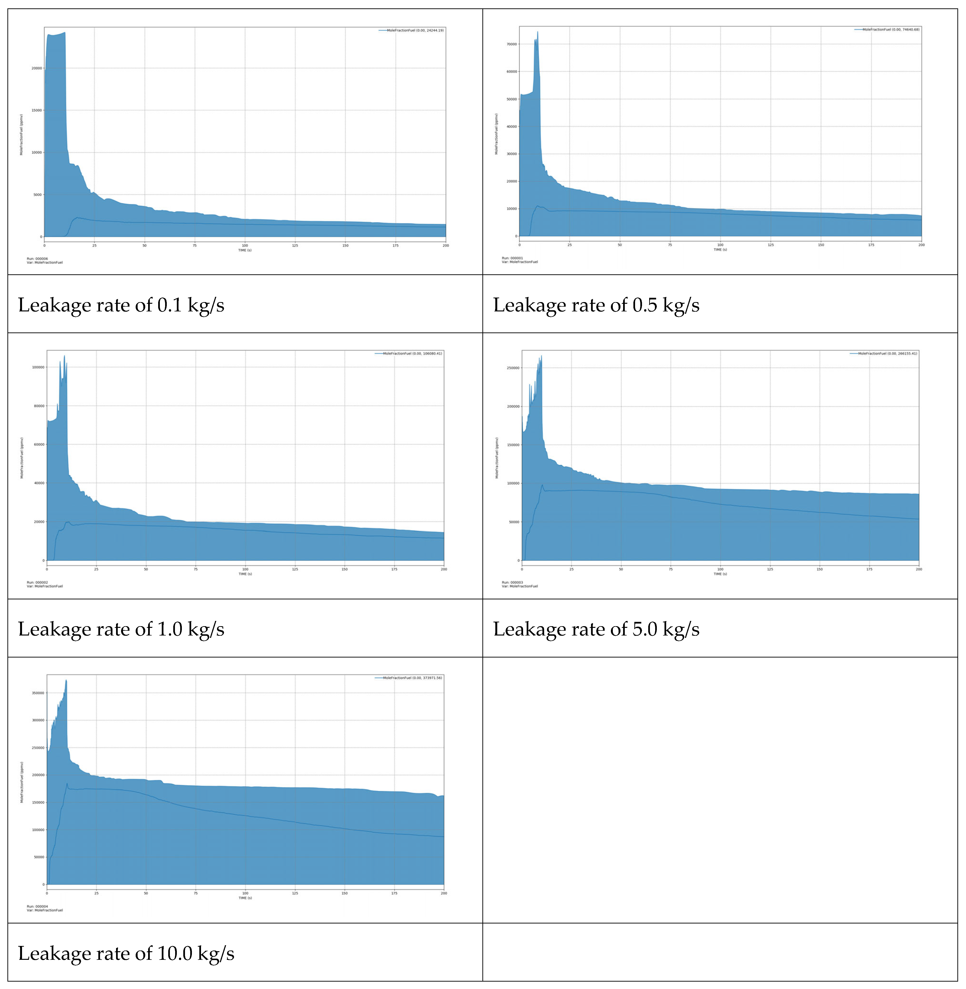 Jmse 13 01235 g006 Jmse 13 01235 g006