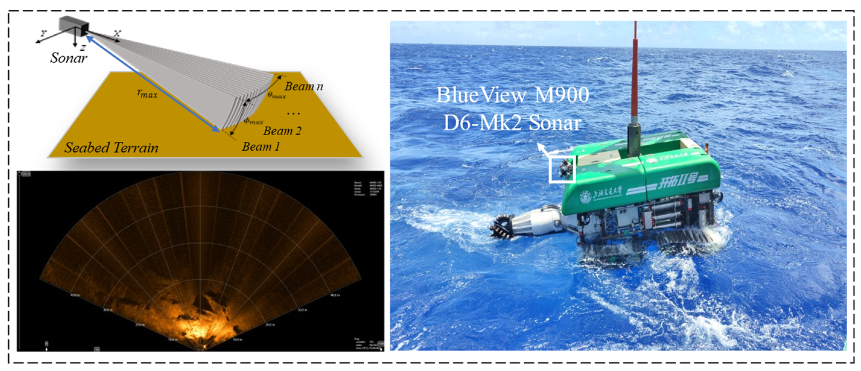 Jmse 13 01291 g006 Jmse 13 01291 g006