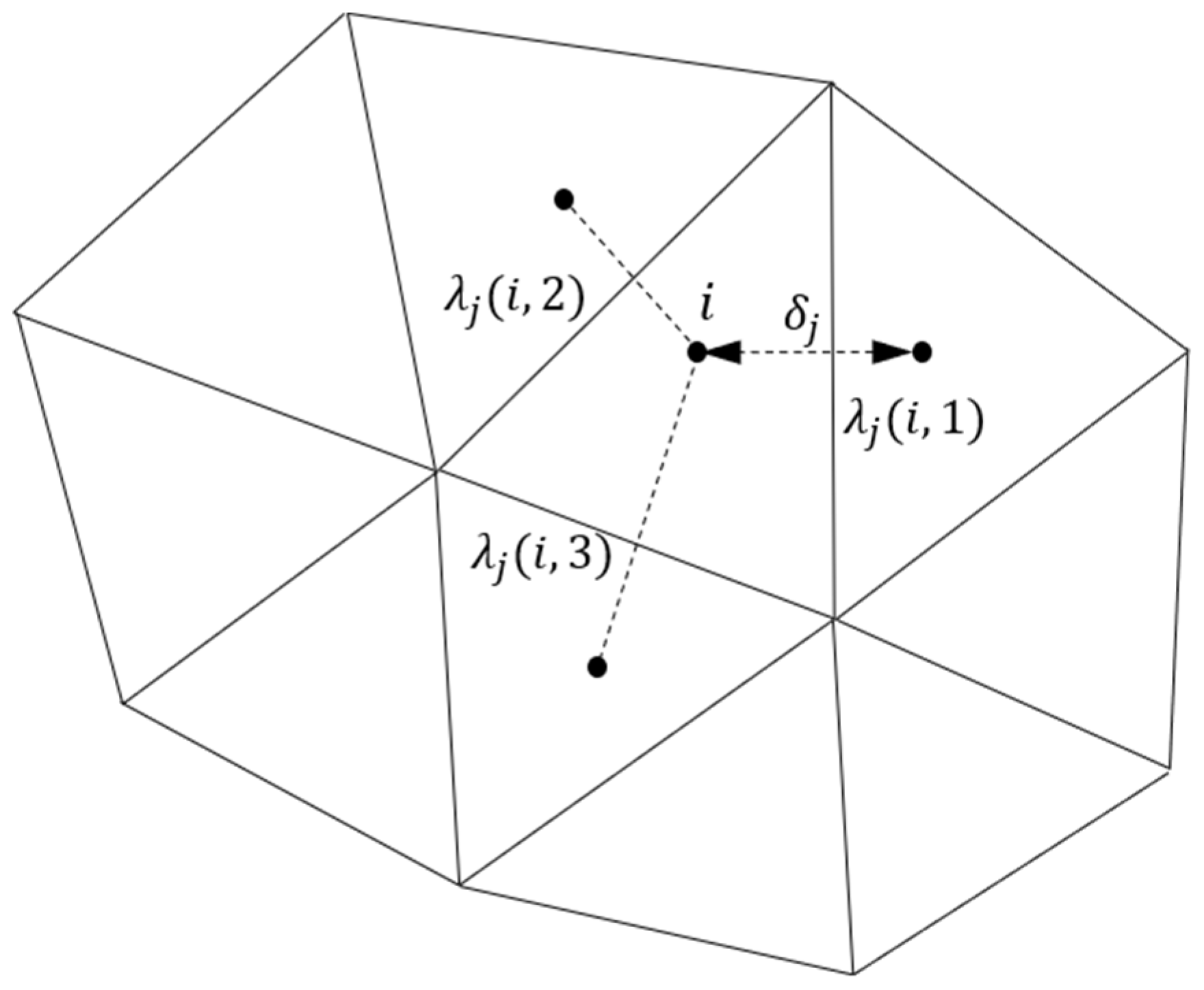 Jmse 13 01296 g001 Jmse 13 01296 g001