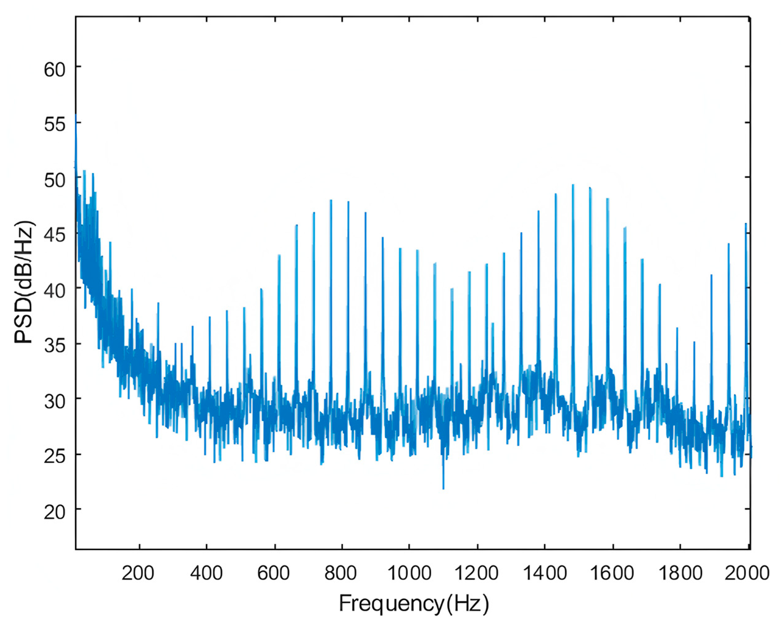 Jmse 13 01303 g010 Jmse 13 01303 g010