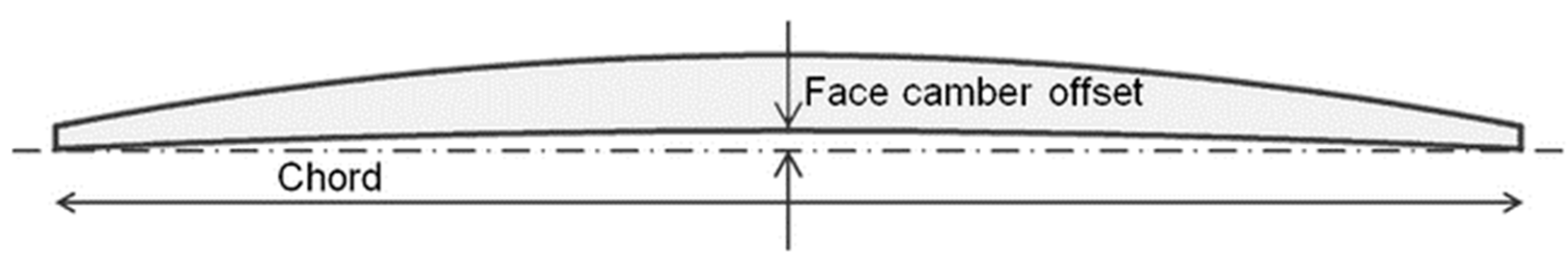 Jmse 13 01345 g001 Jmse 13 01345 g001
