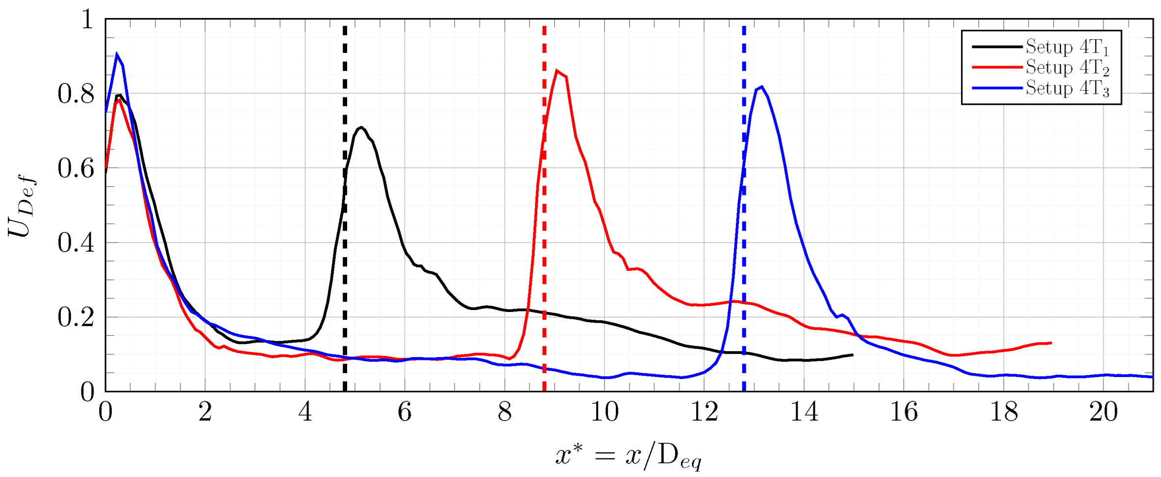 Jmse 13 01382 g010 Jmse 13 01382 g010