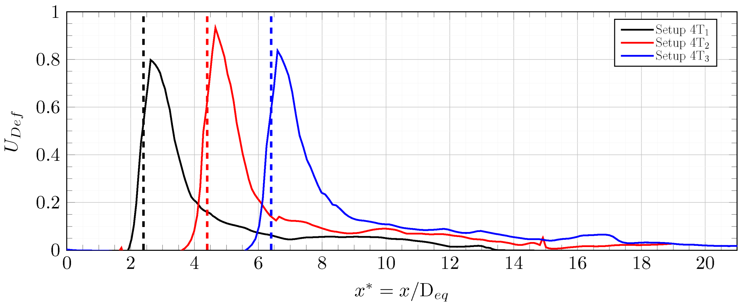 Jmse 13 01382 g011 Jmse 13 01382 g011