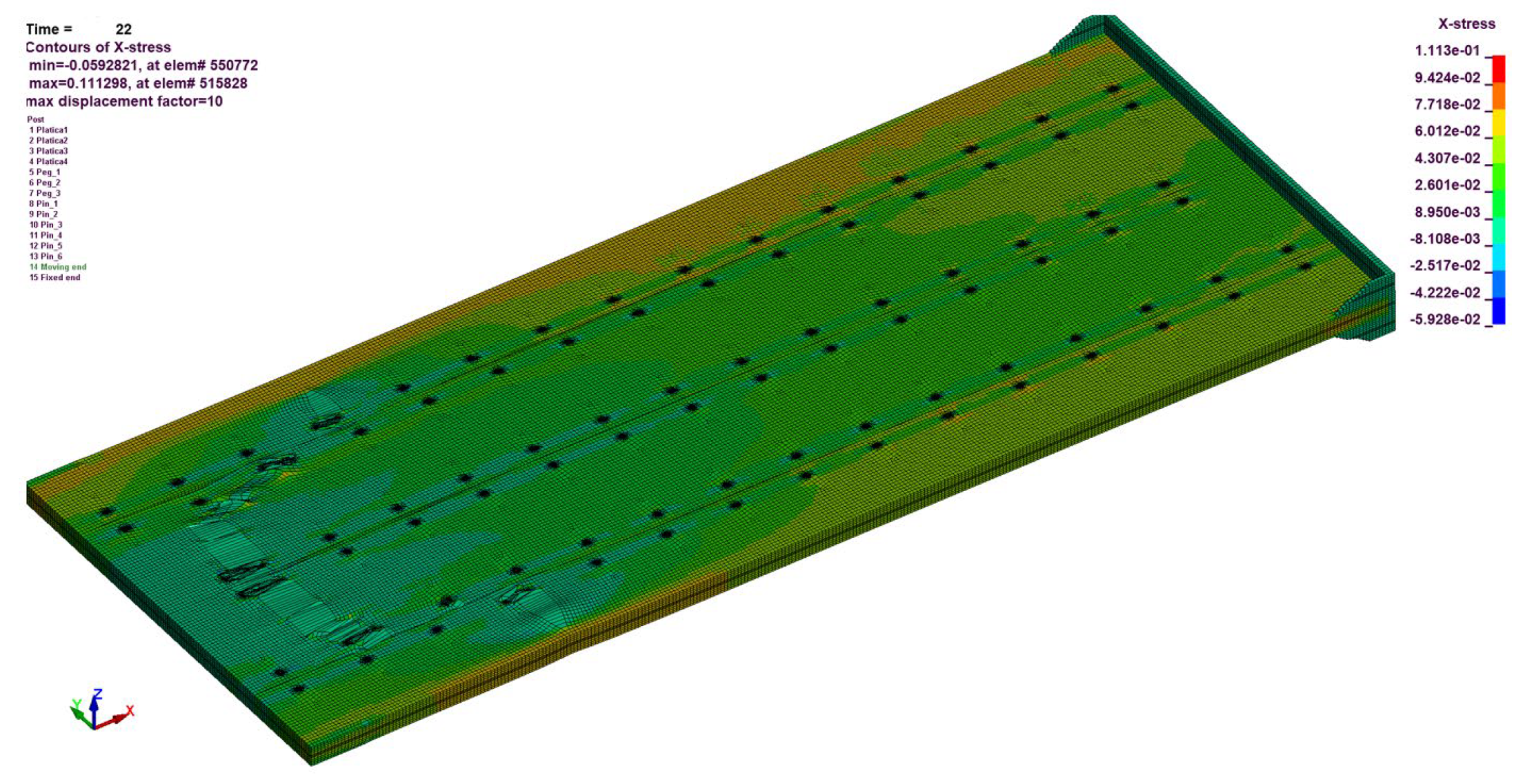 Jmse 13 01392 g007 Jmse 13 01392 g007