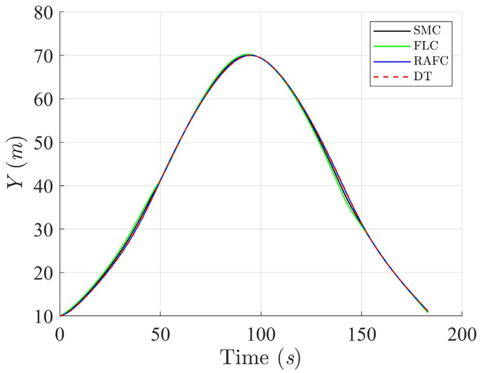 Jmse 13 01419 g005 Jmse 13 01419 g005