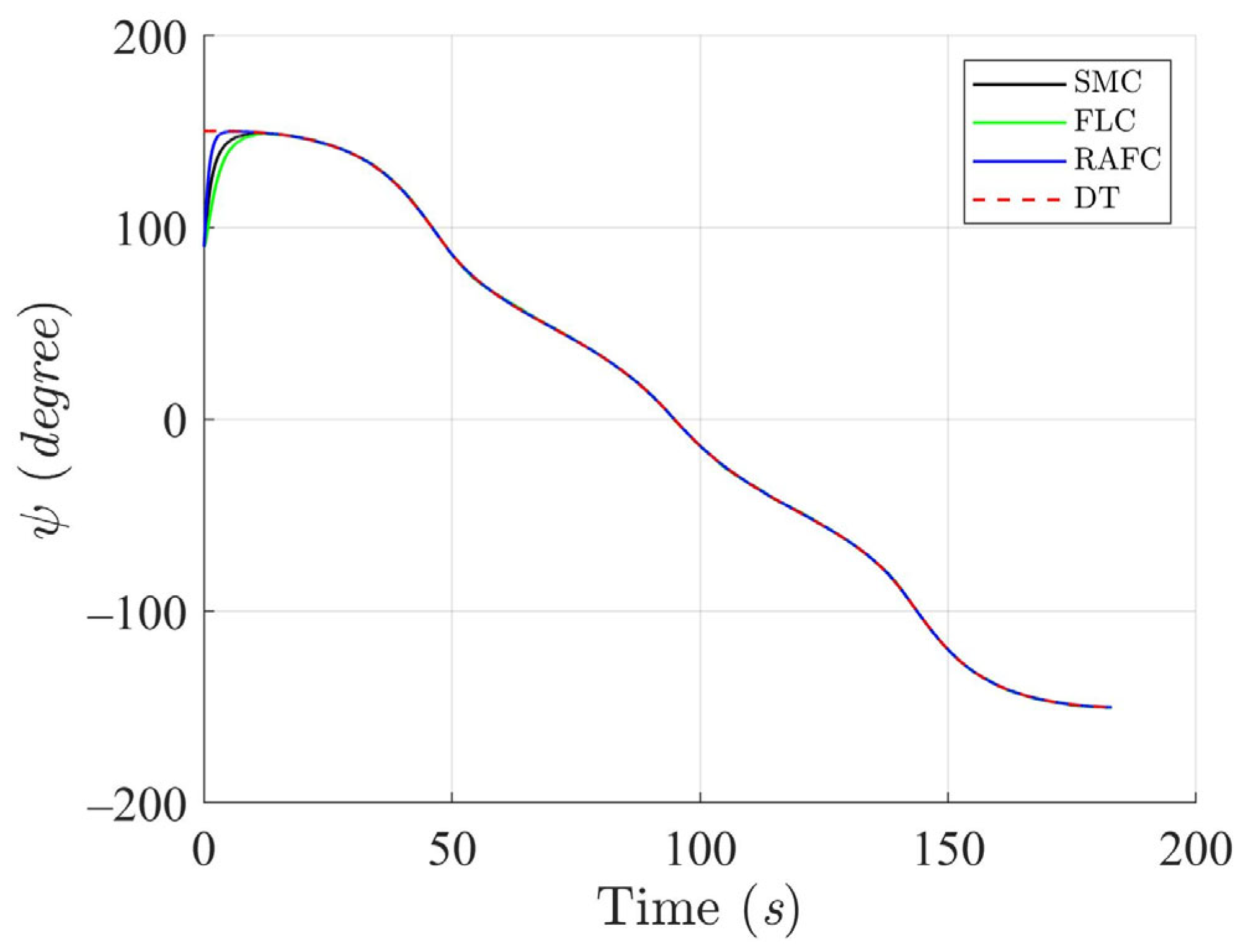 Jmse 13 01419 g006 Jmse 13 01419 g006