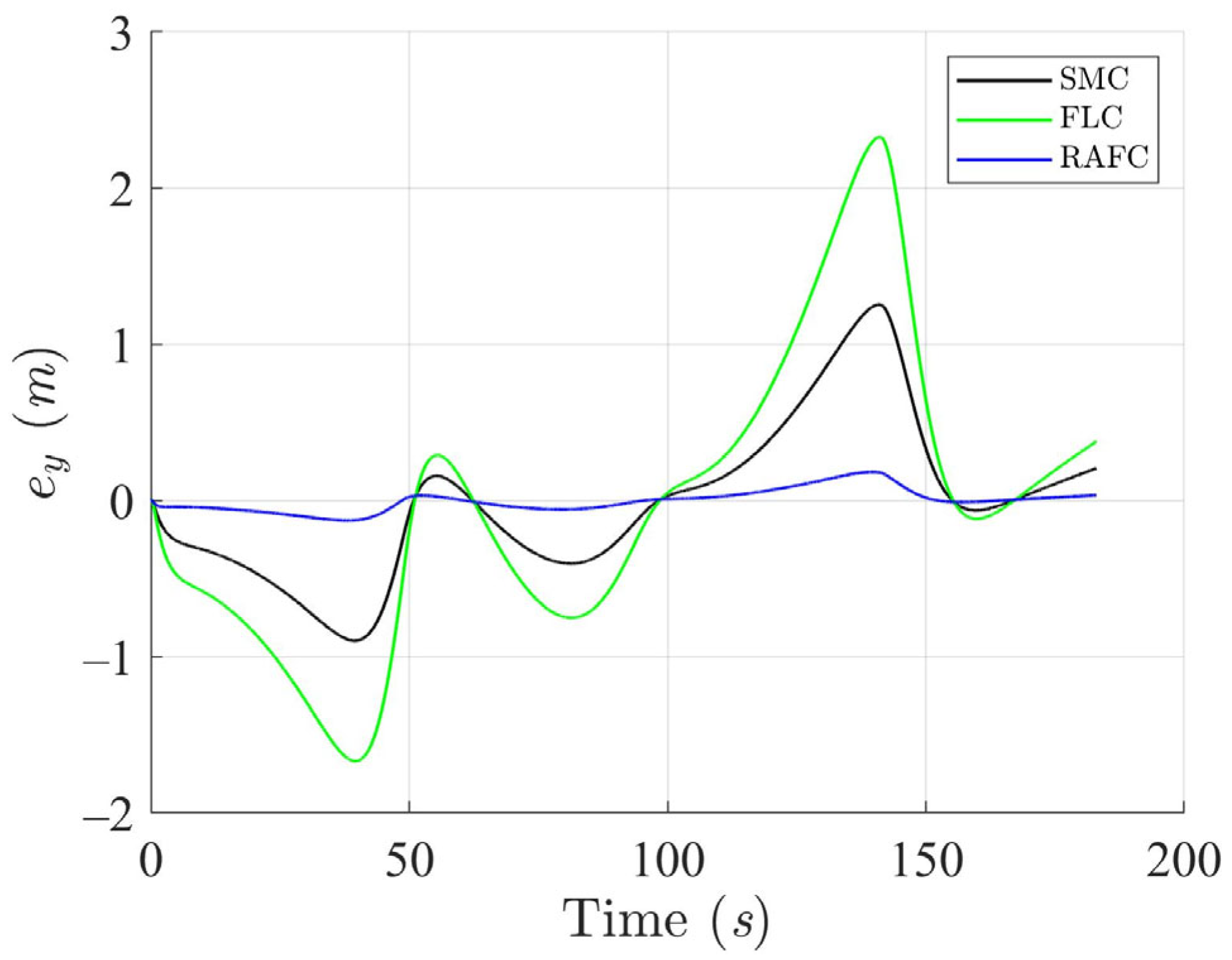 Jmse 13 01419 g008 Jmse 13 01419 g008