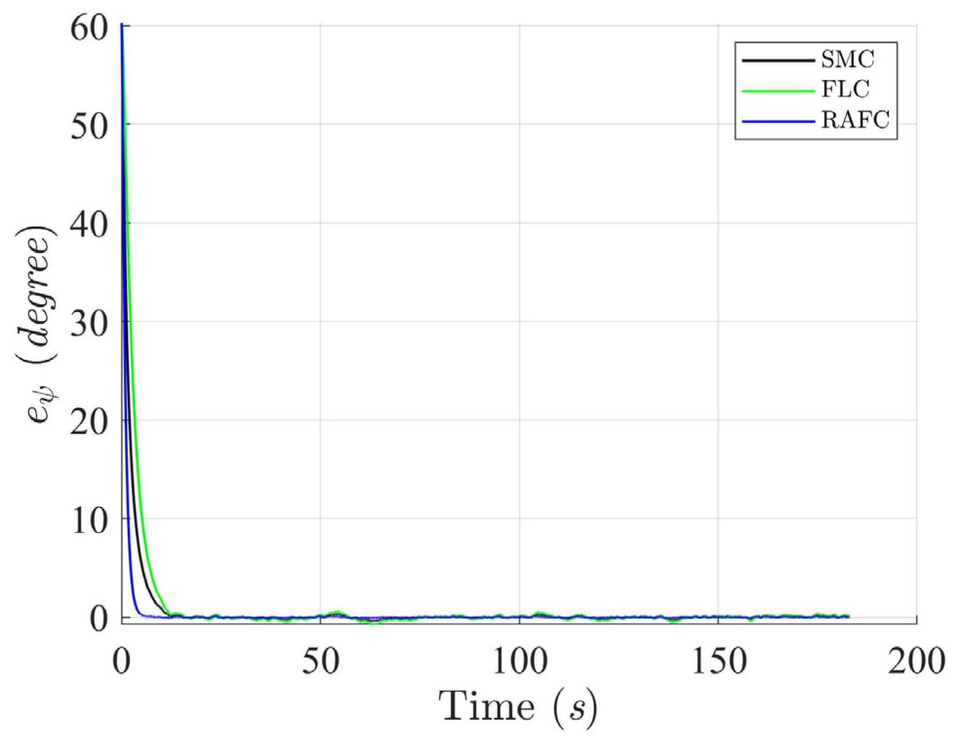 Jmse 13 01419 g009 Jmse 13 01419 g009