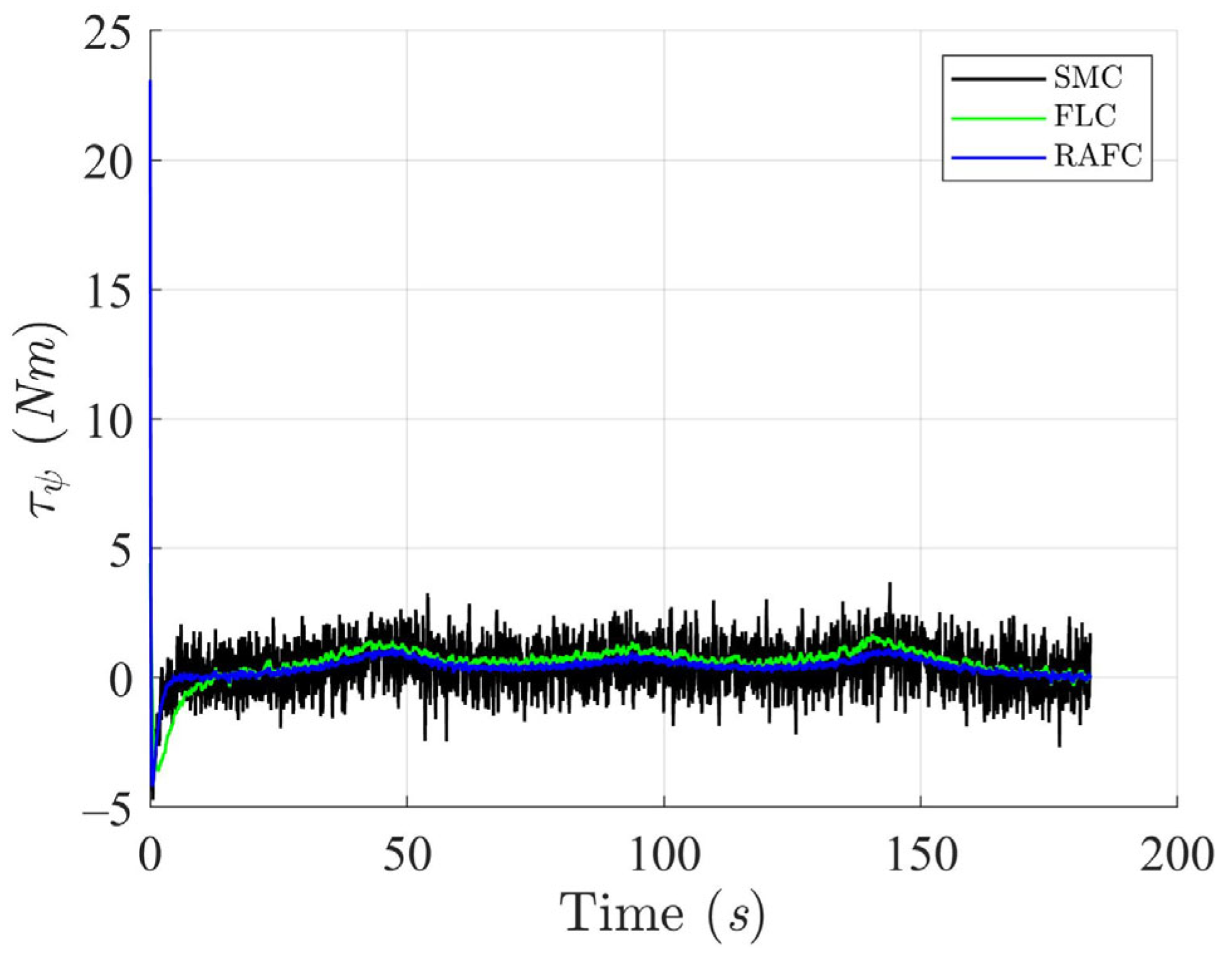 Jmse 13 01419 g012 Jmse 13 01419 g012