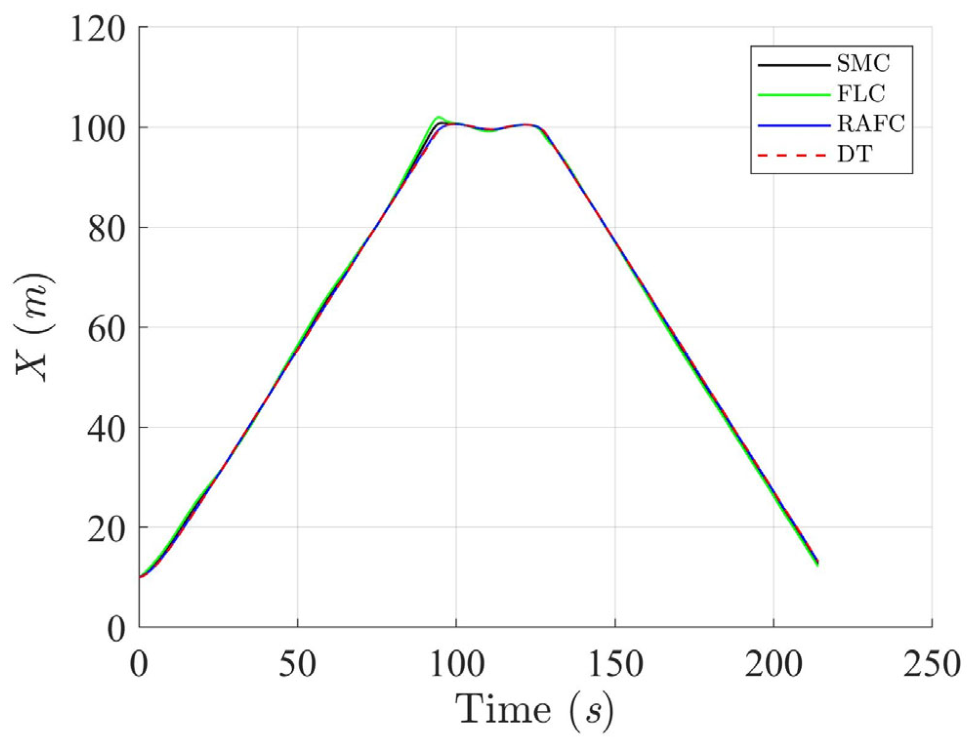 Jmse 13 01419 g015 Jmse 13 01419 g015