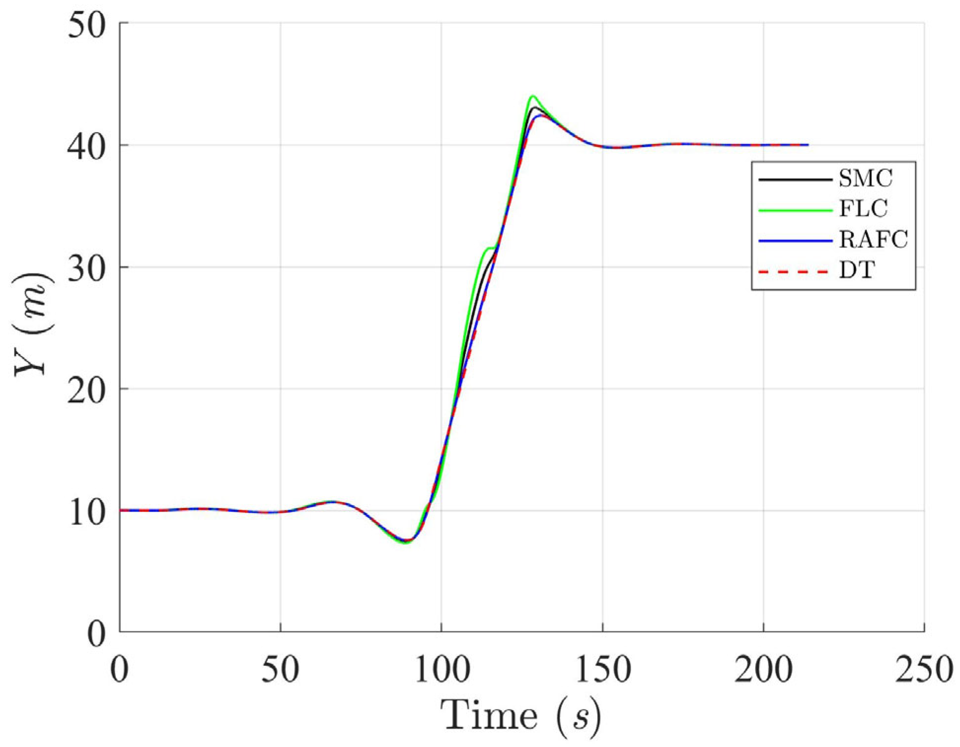 Jmse 13 01419 g016 Jmse 13 01419 g016