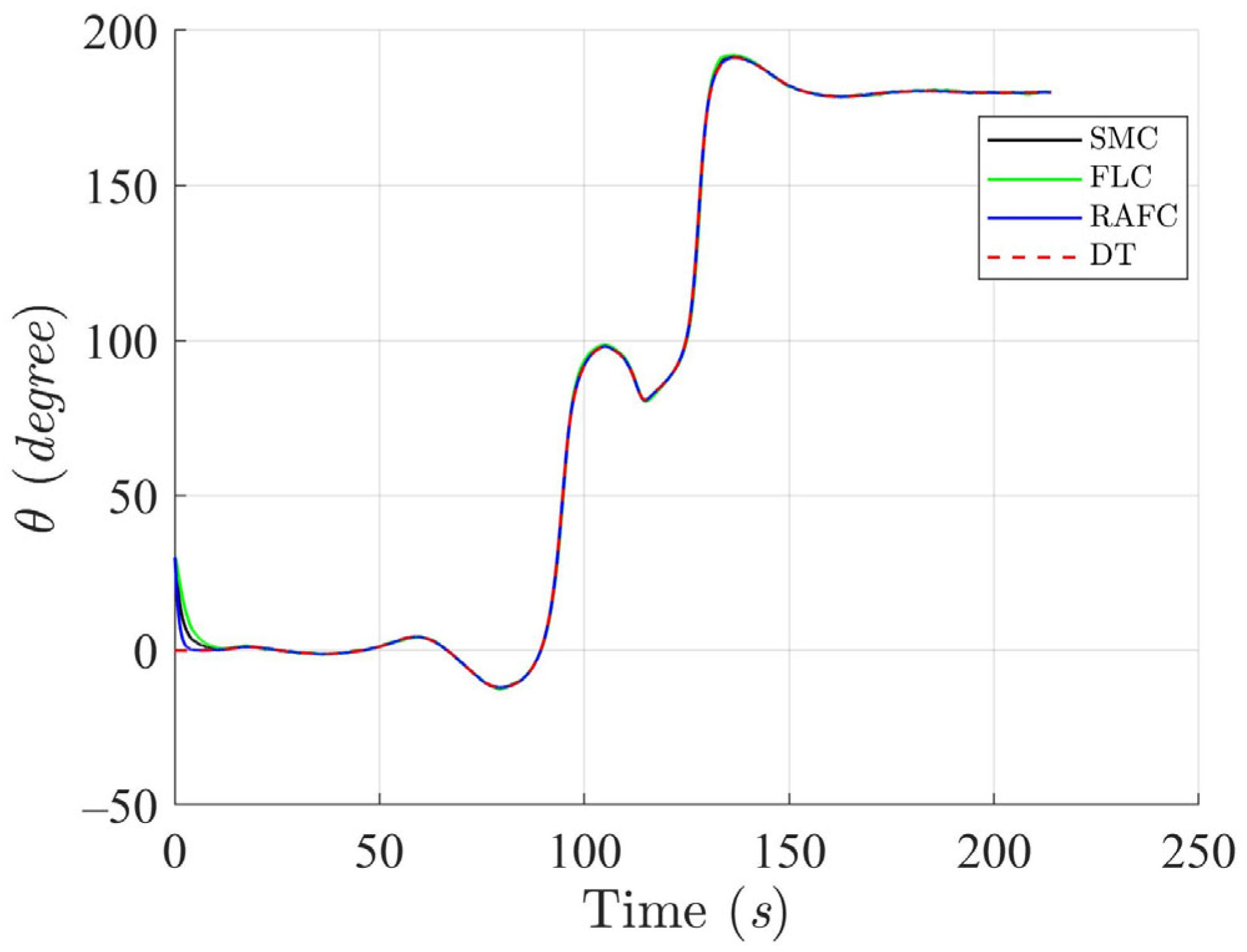 Jmse 13 01419 g017 Jmse 13 01419 g017