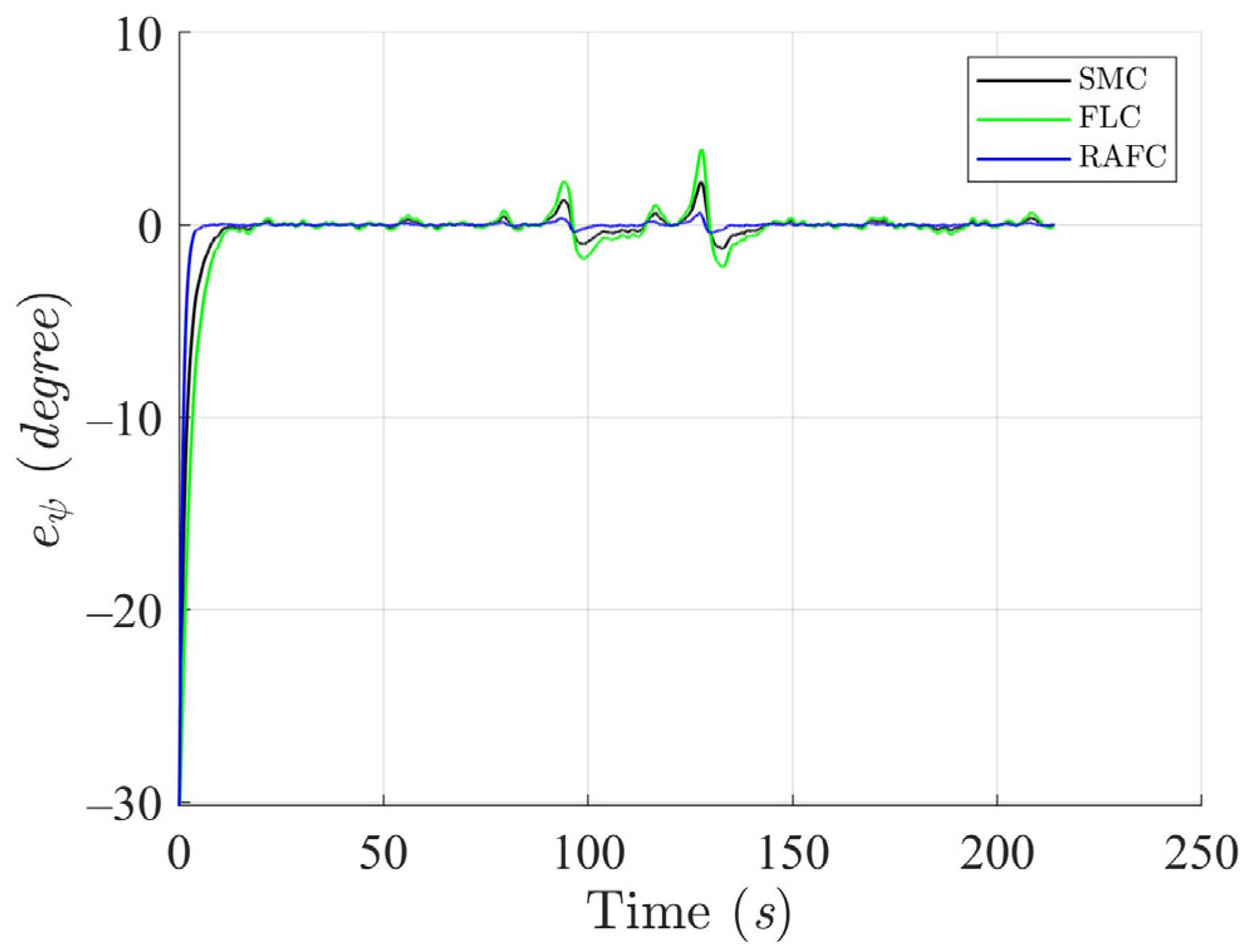 Jmse 13 01419 g020 Jmse 13 01419 g020