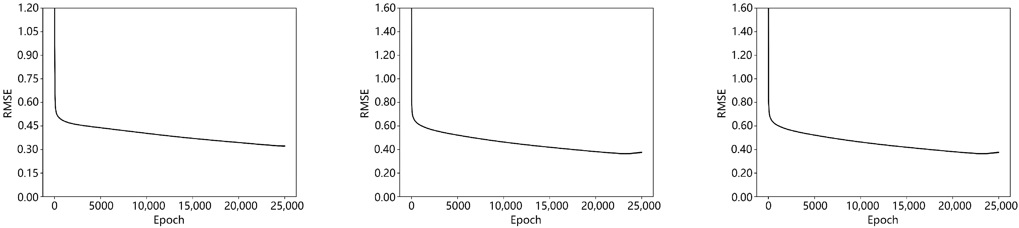 Jmse 13 01421 g026 Jmse 13 01421 g026