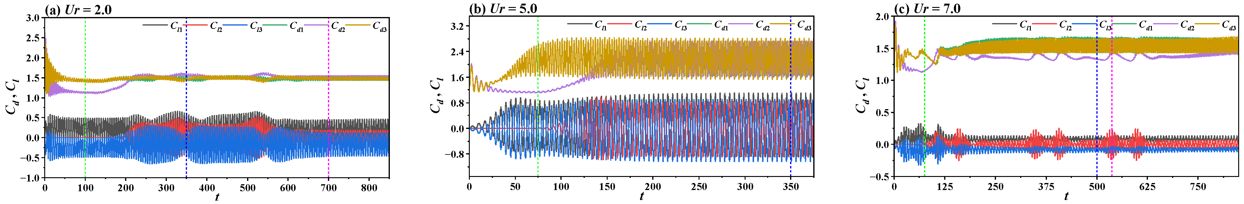 Jmse 13 01446 g006 Jmse 13 01446 g006