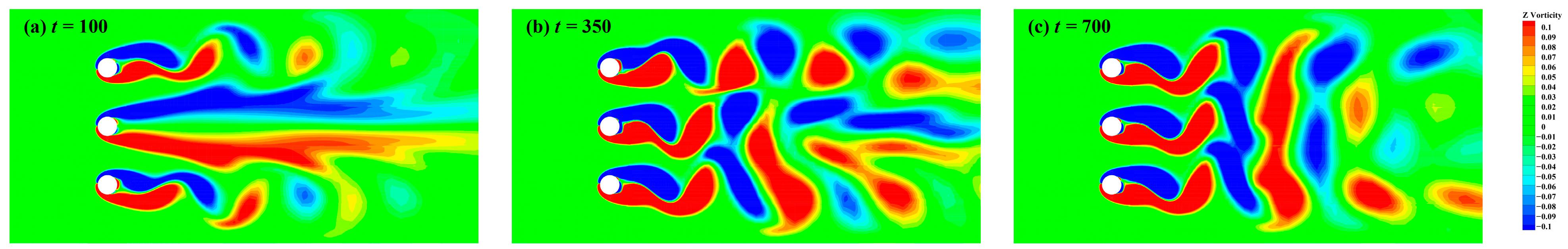 Jmse 13 01446 g007 Jmse 13 01446 g007