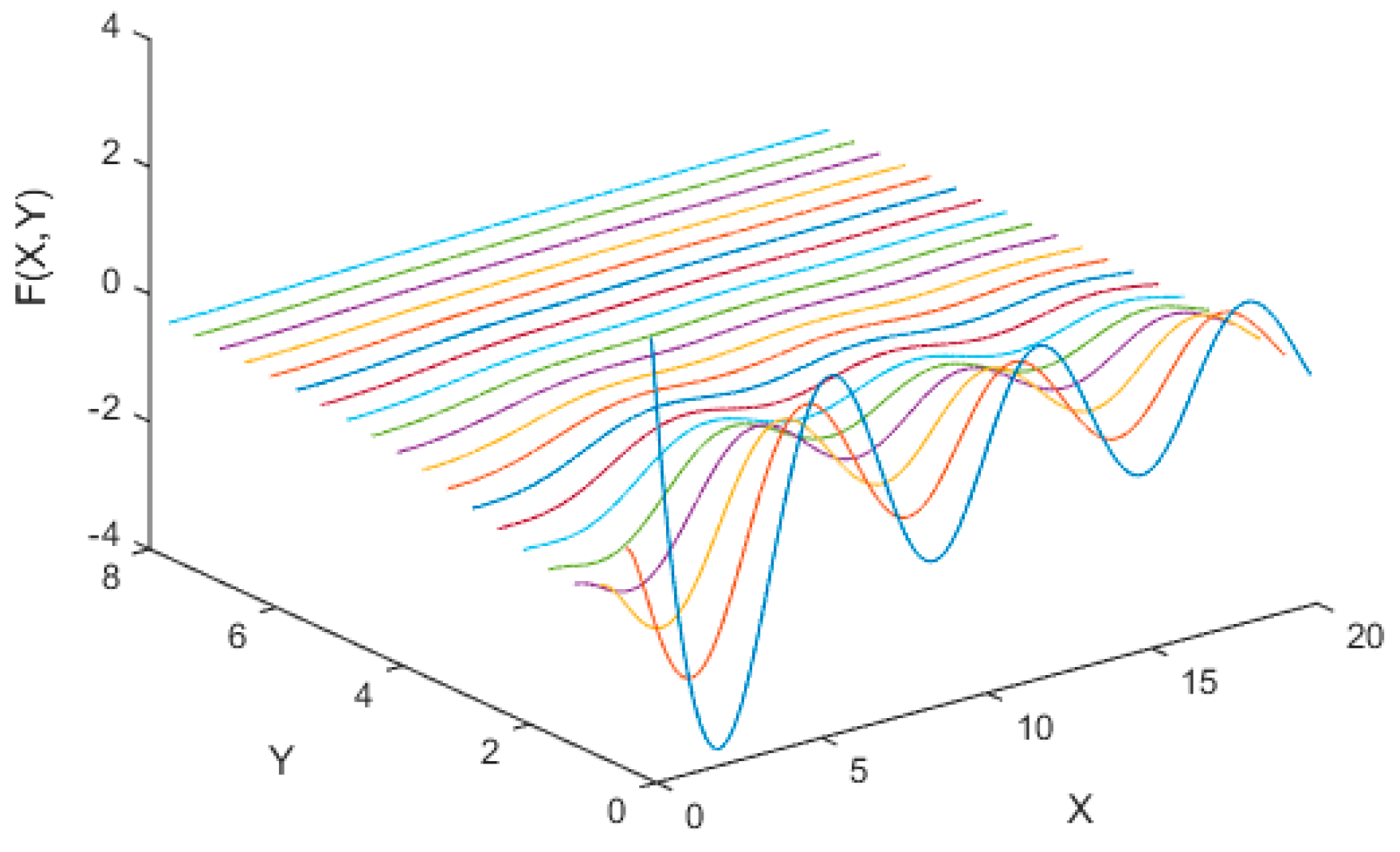 Jmse 13 01488 g003 Jmse 13 01488 g003