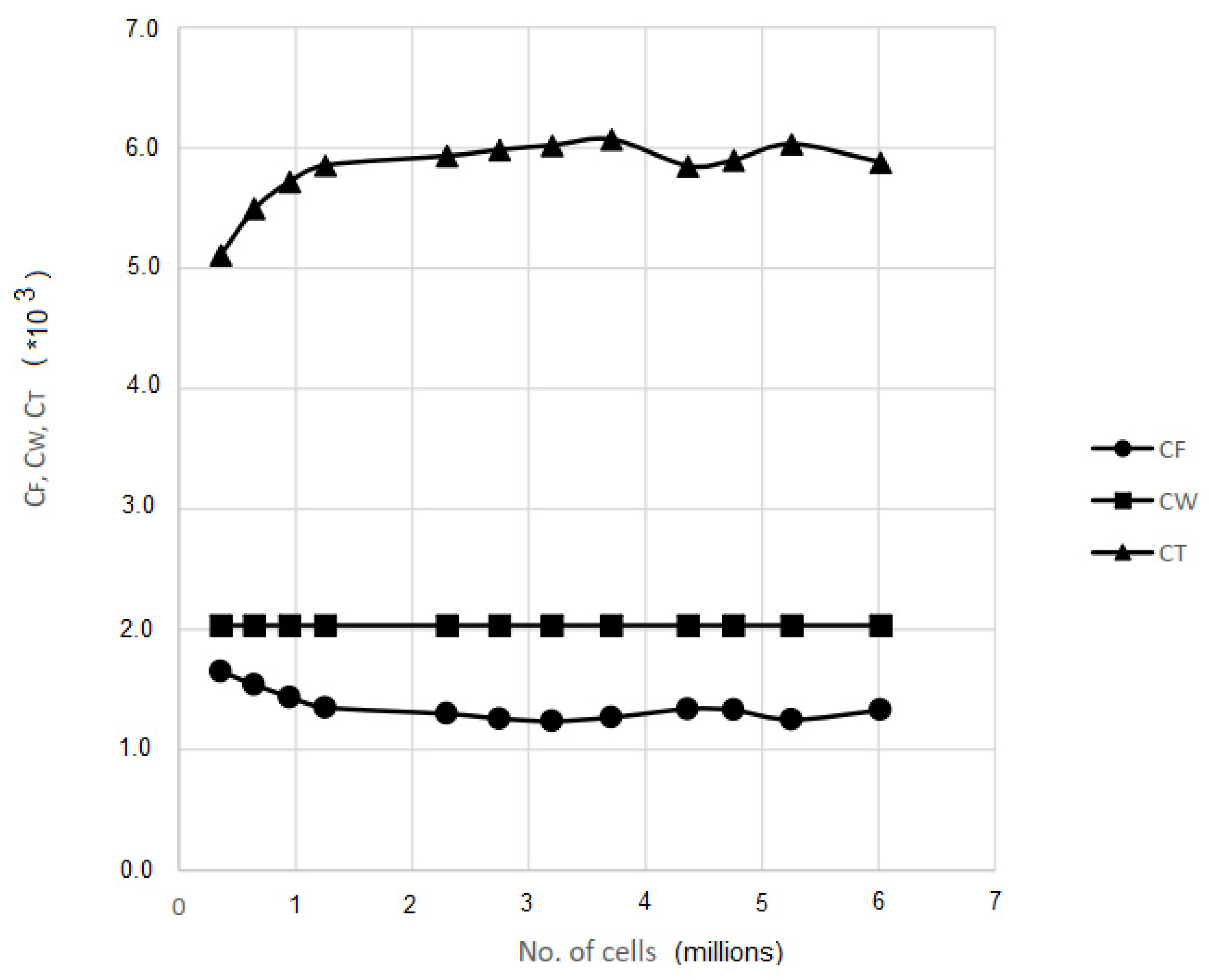 Jmse 13 01507 g013 Jmse 13 01507 g013