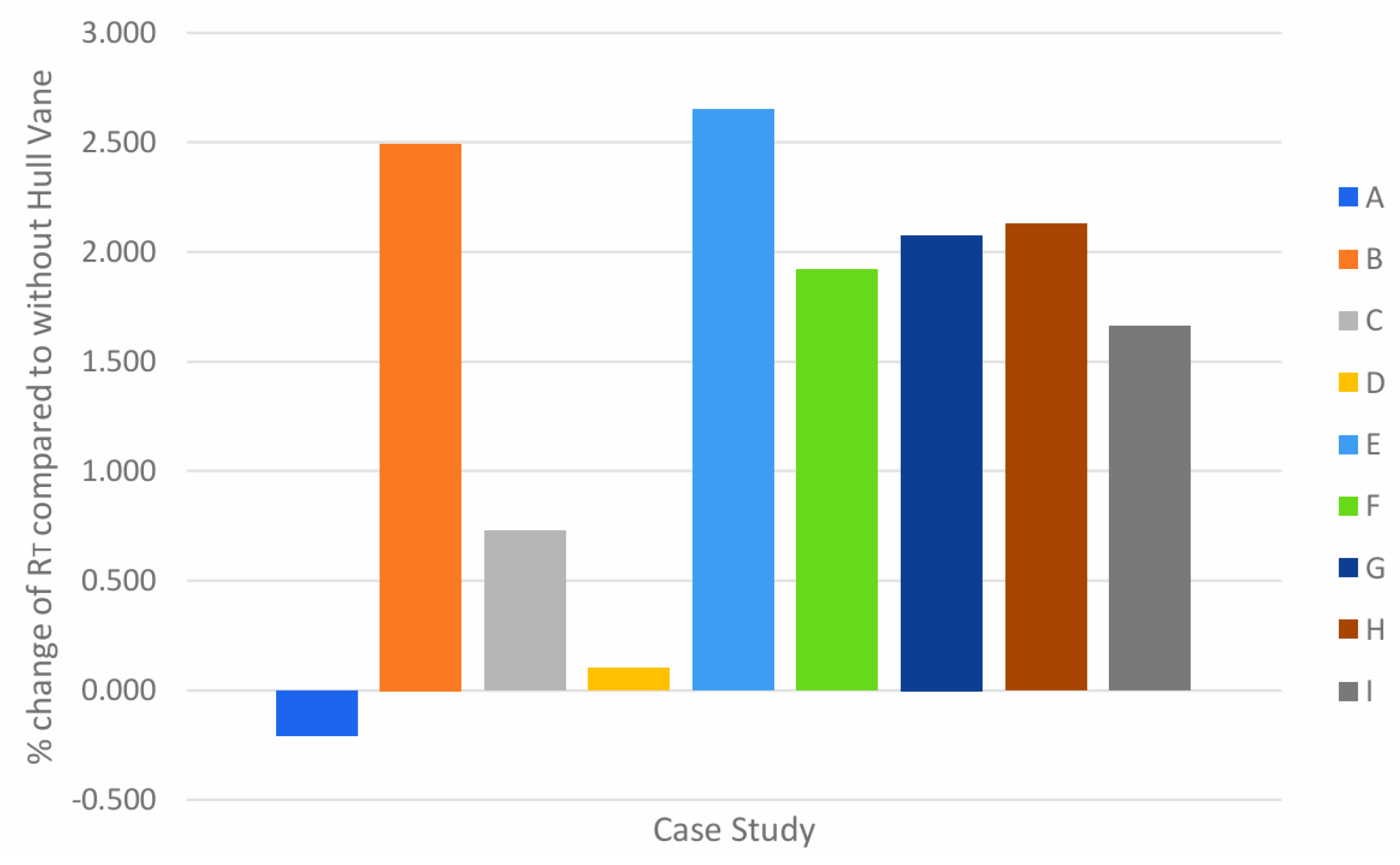 Jmse 13 01507 g016 Jmse 13 01507 g016