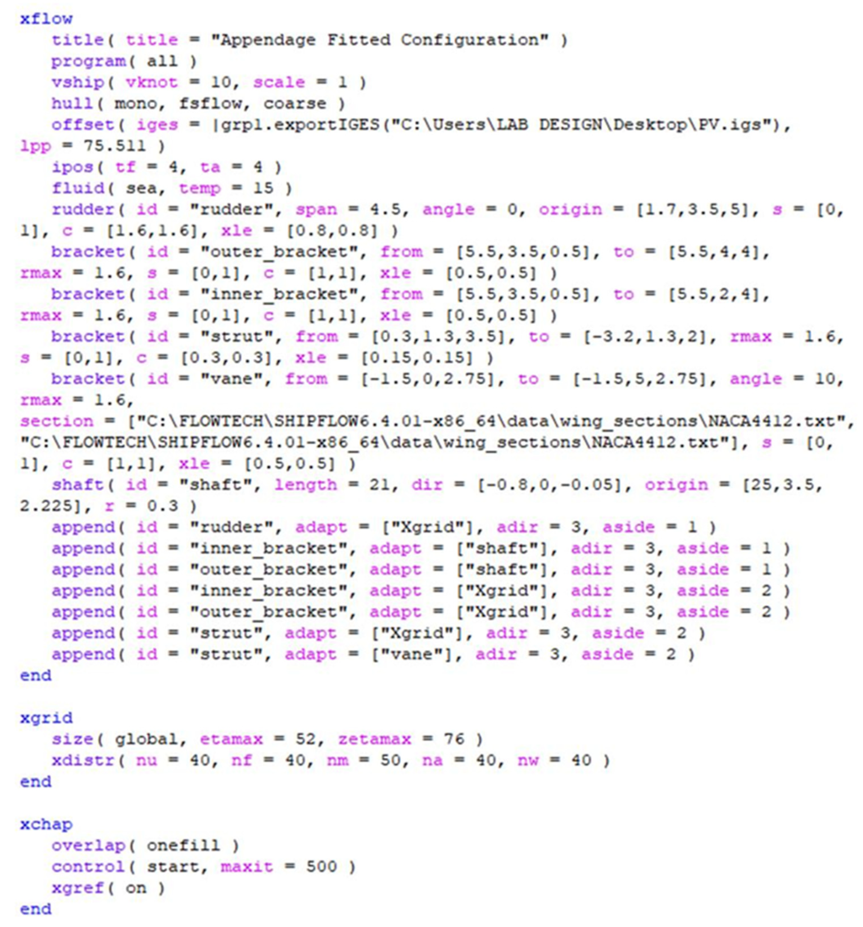 Jmse 13 01507 g0a2 Jmse 13 01507 g0a2