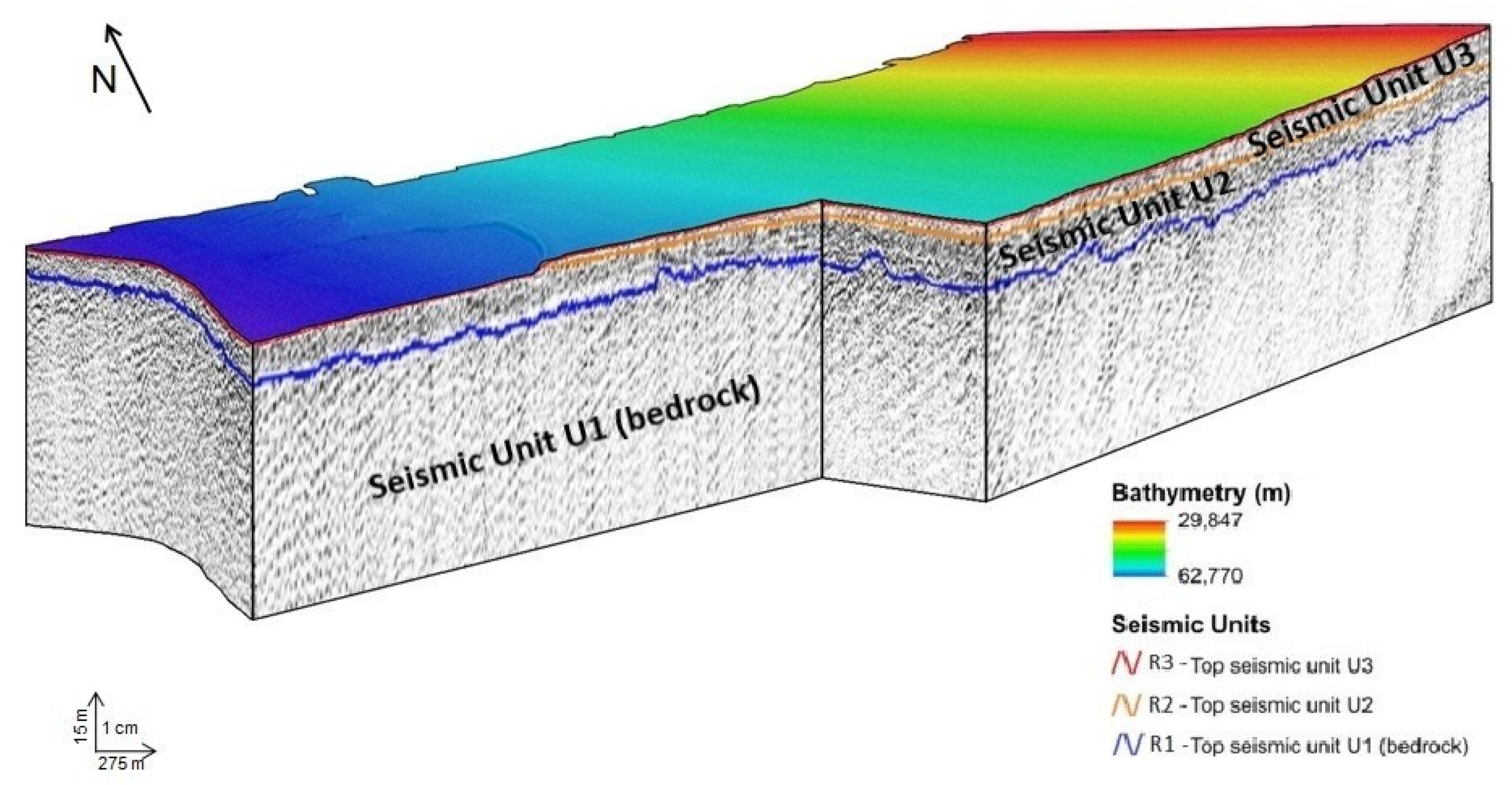 Jmse 13 01521 g013 Jmse 13 01521 g013