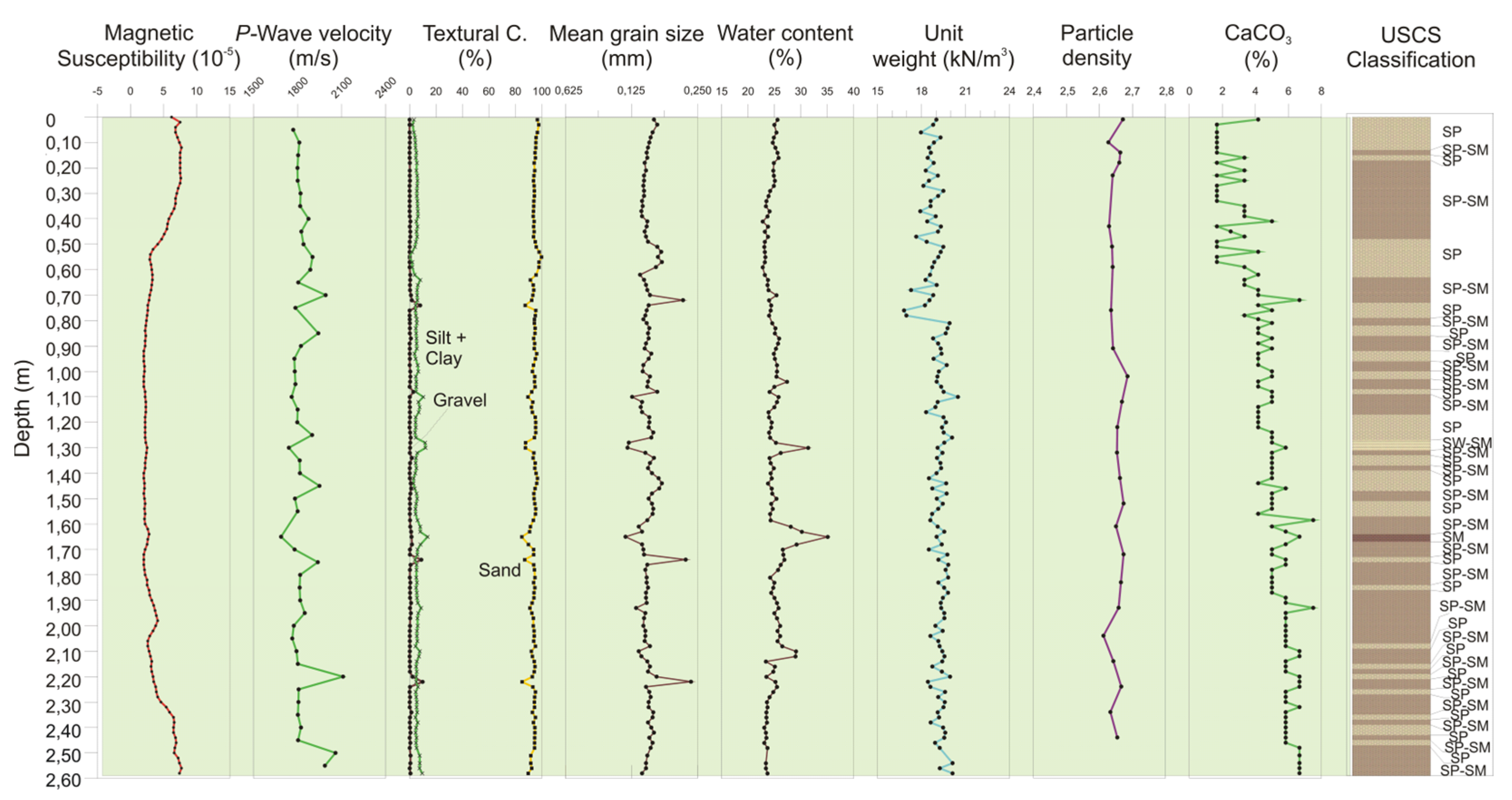 Jmse 13 01521 g018 Jmse 13 01521 g018