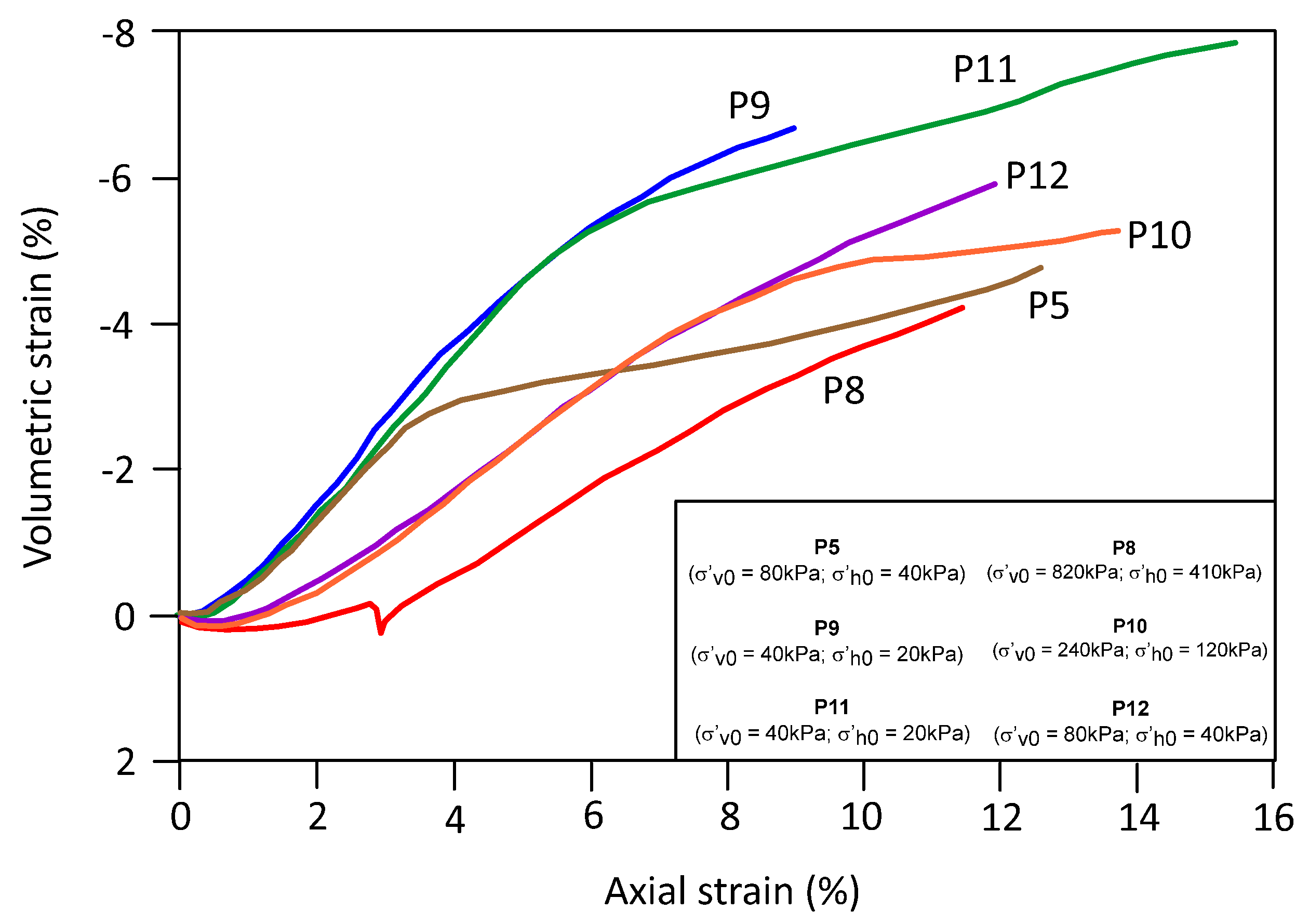 Jmse 13 01521 g021 Jmse 13 01521 g021