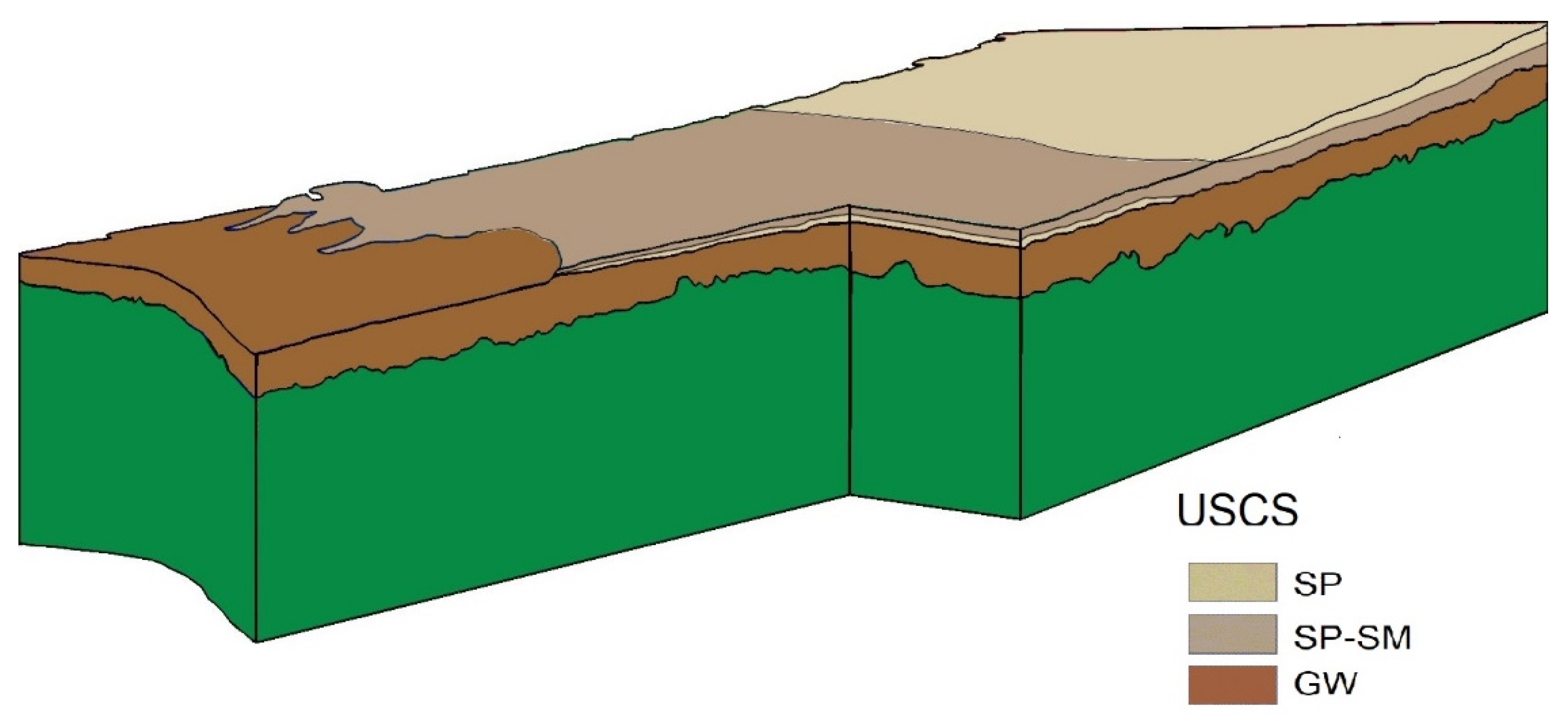 Jmse 13 01521 g022 Jmse 13 01521 g022