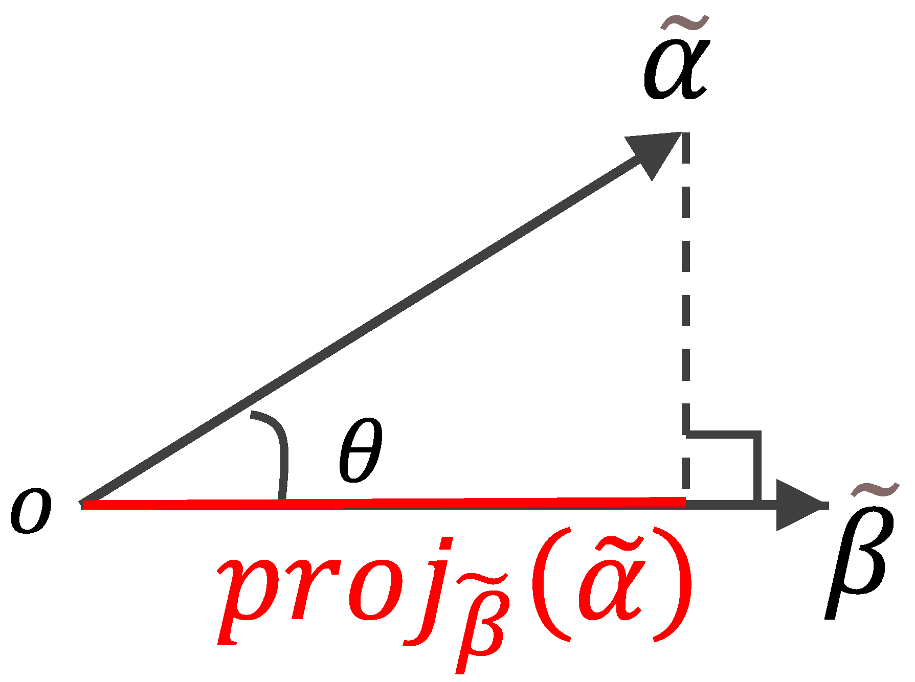 Jmse 13 01525 g003 Jmse 13 01525 g003
