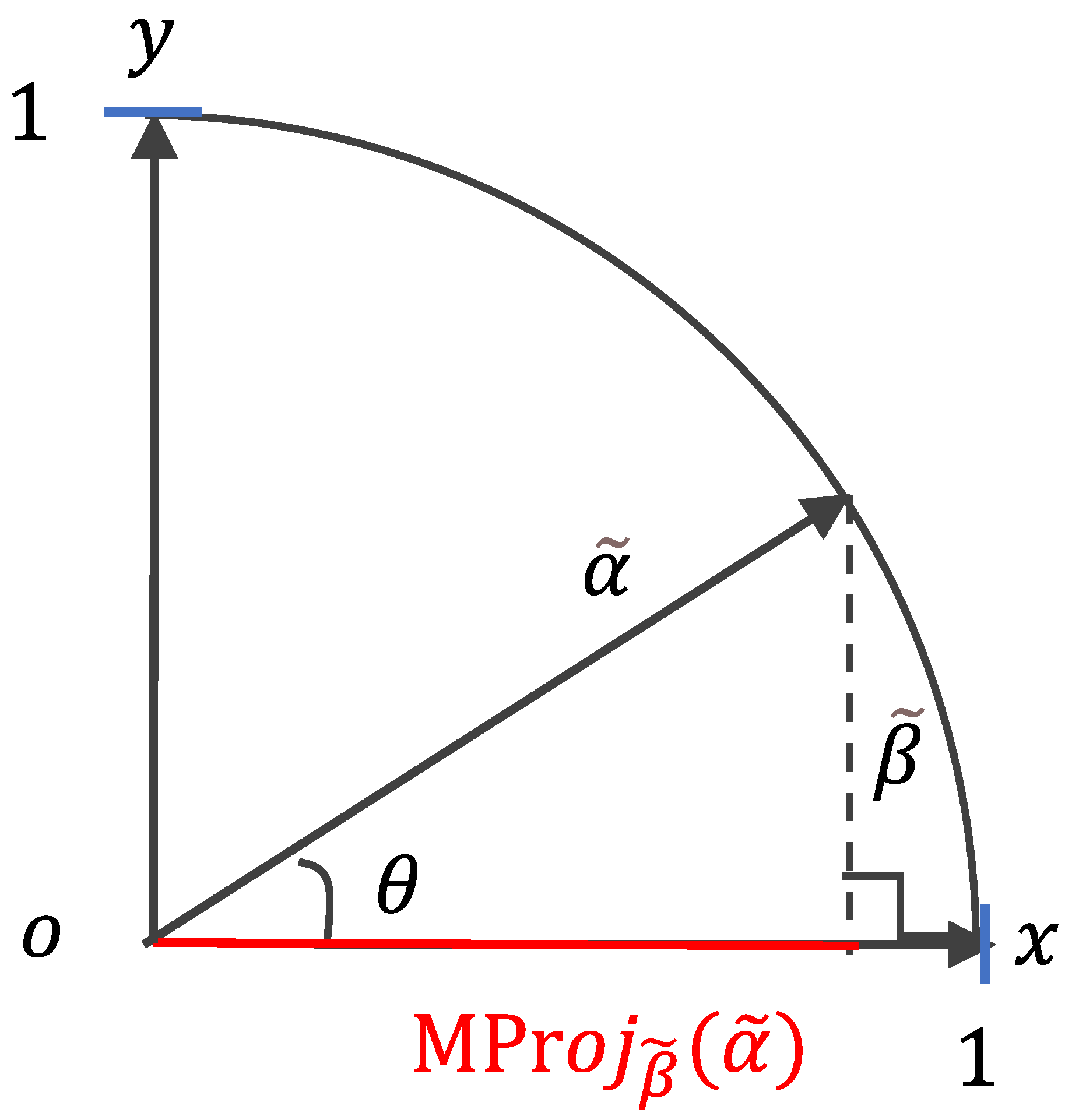 Jmse 13 01525 g004 Jmse 13 01525 g004