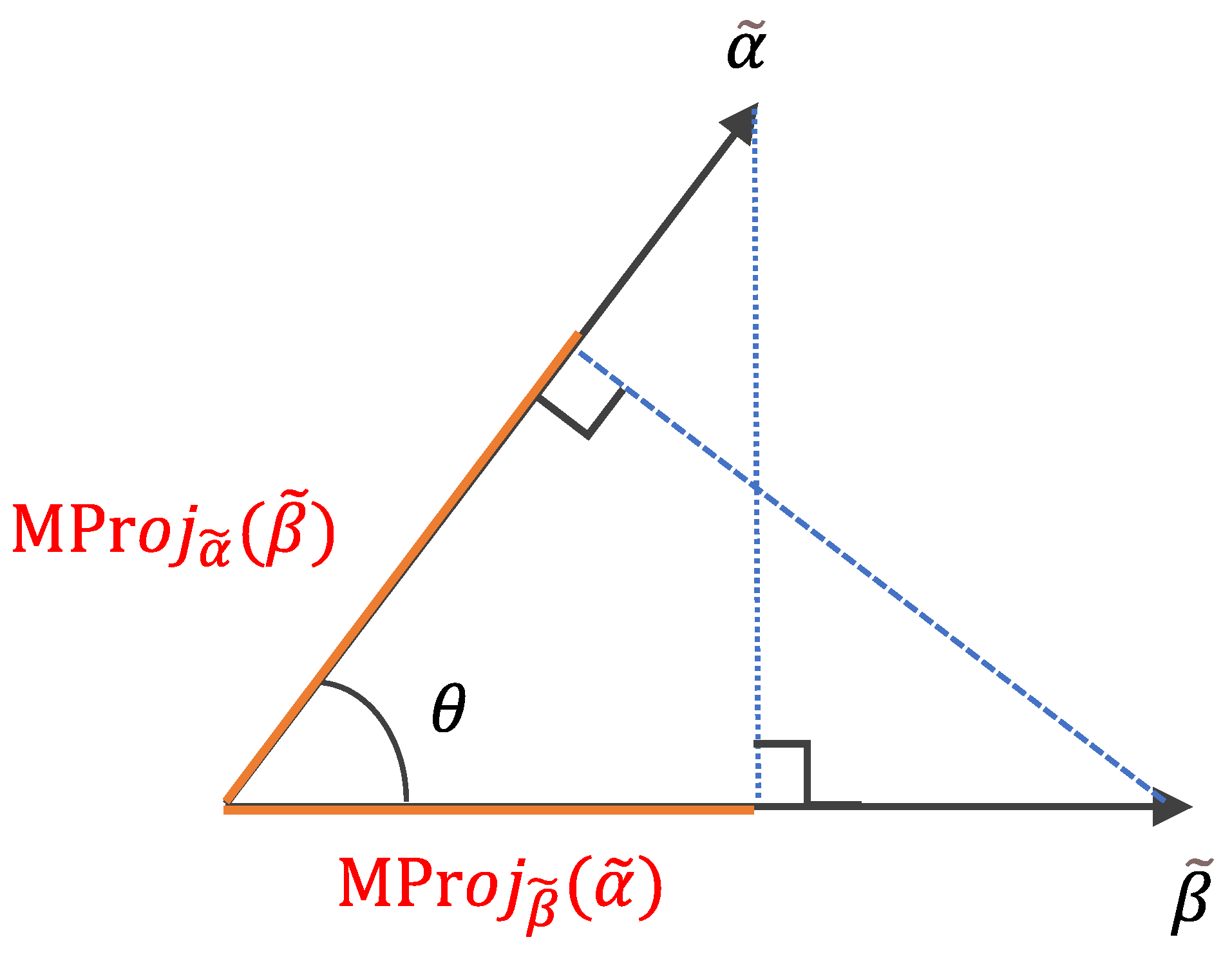 Jmse 13 01525 g005 Jmse 13 01525 g005