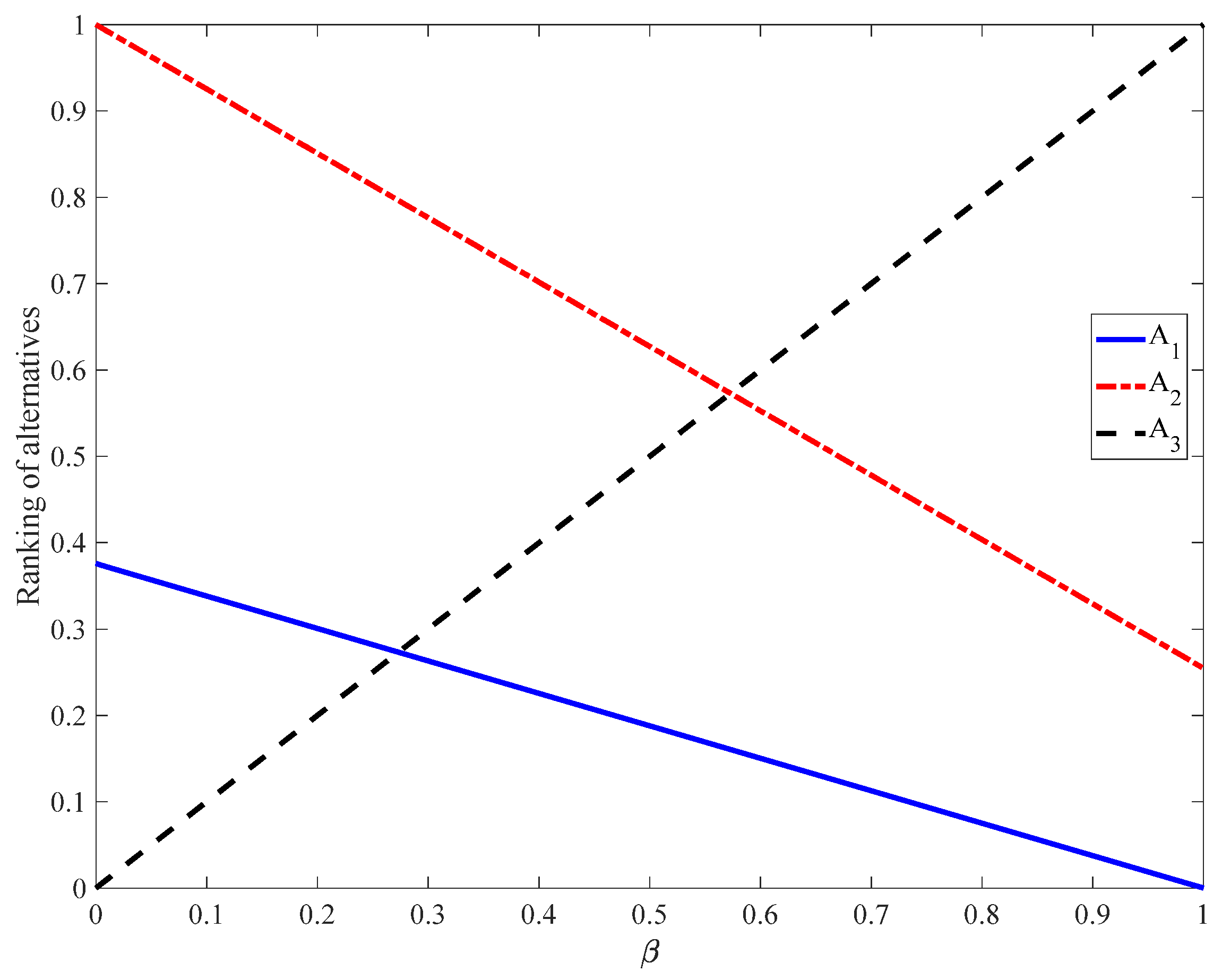 Jmse 13 01525 g007 Jmse 13 01525 g007