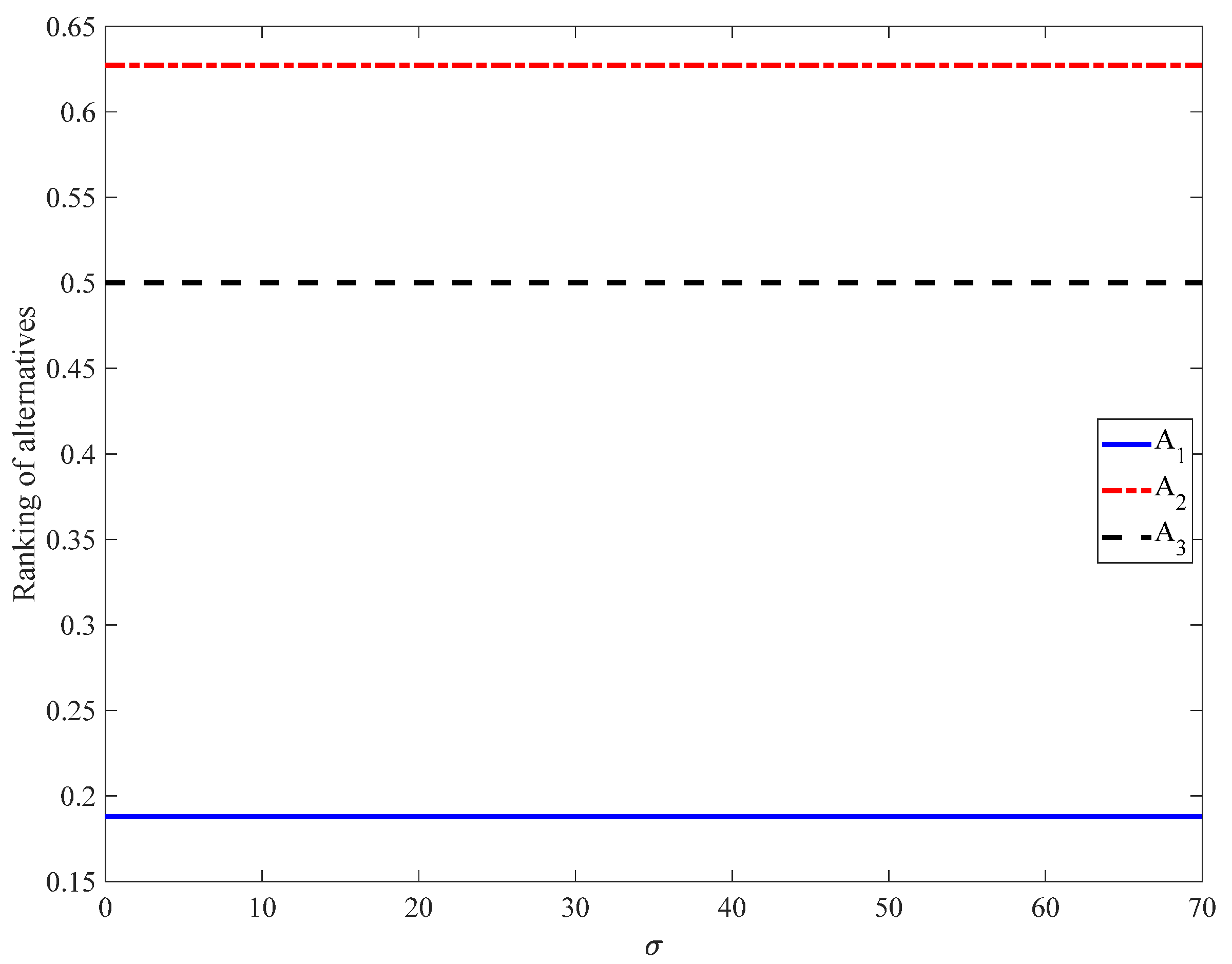 Jmse 13 01525 g008 Jmse 13 01525 g008