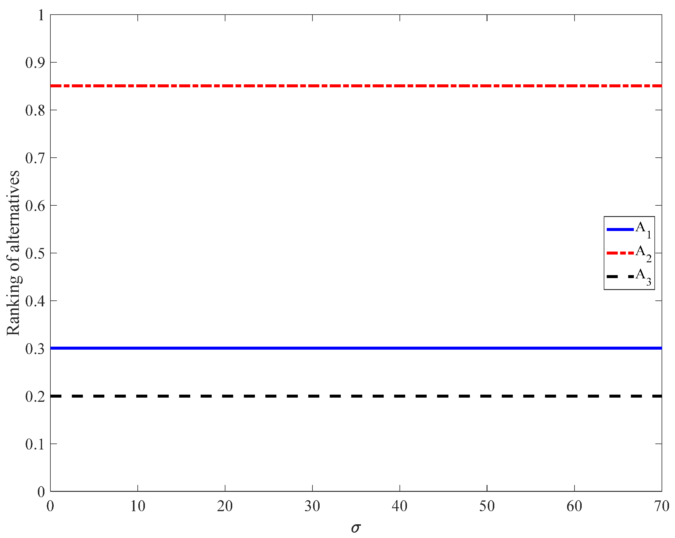 Jmse 13 01525 g009 Jmse 13 01525 g009