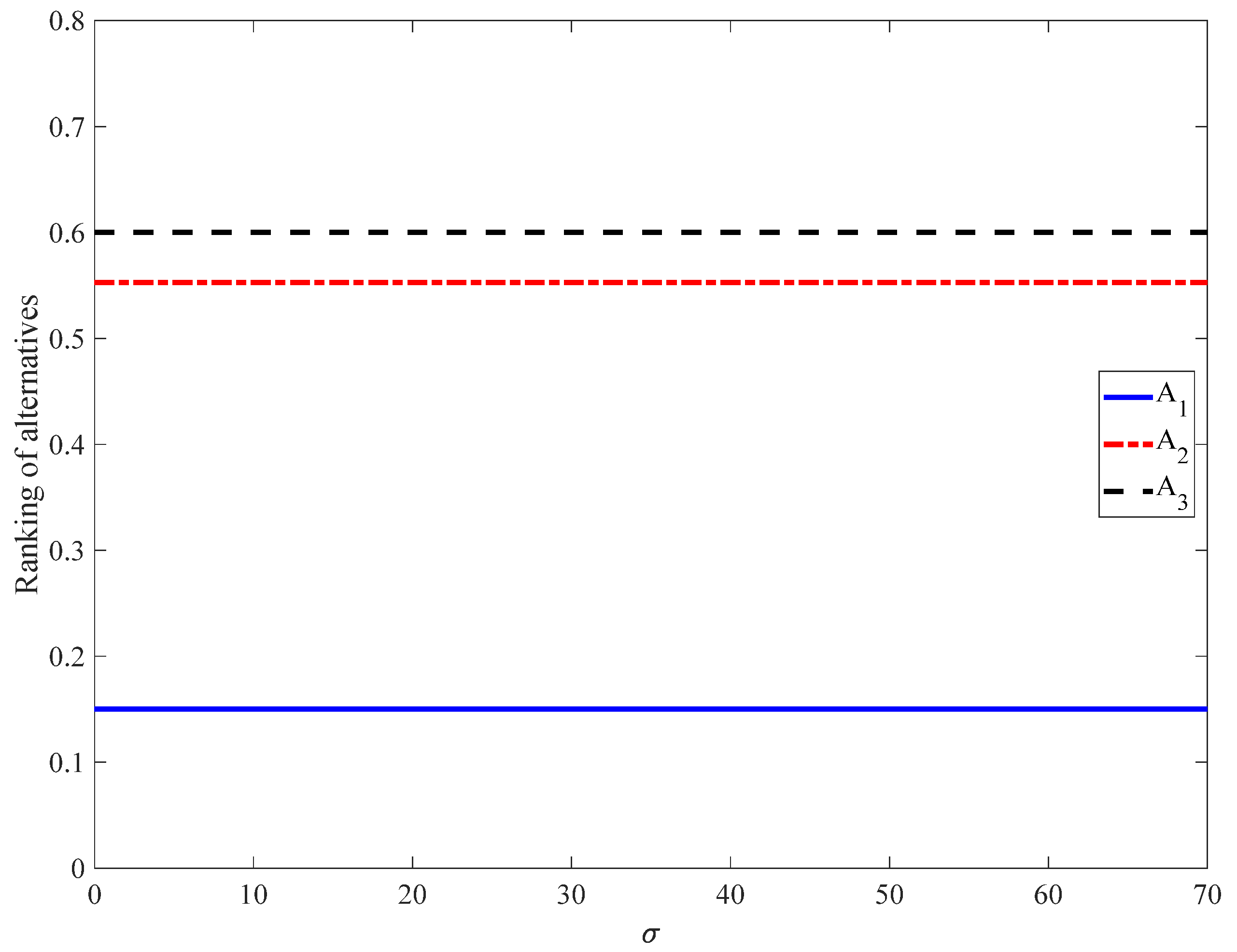 Jmse 13 01525 g010 Jmse 13 01525 g010