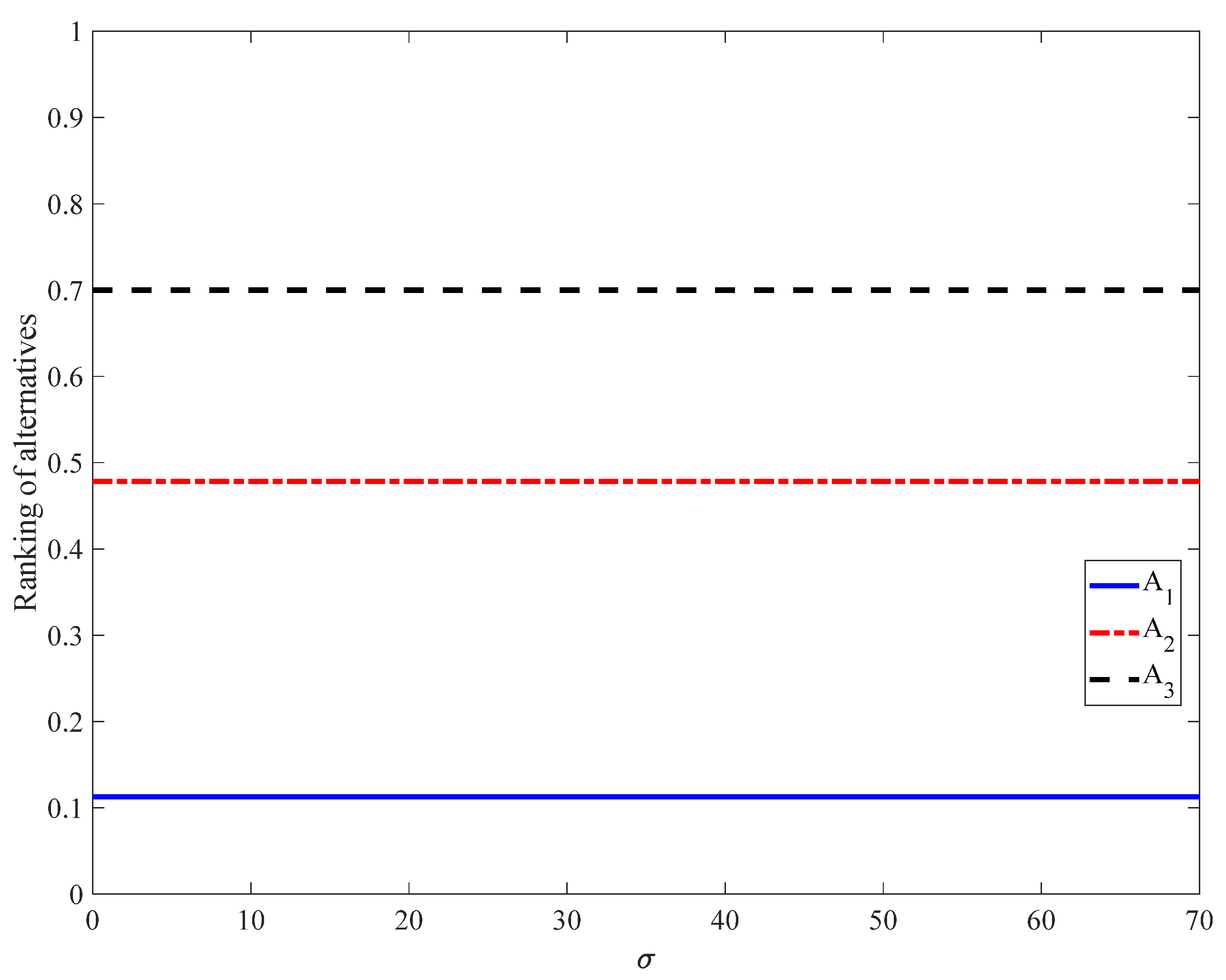 Jmse 13 01525 g011 Jmse 13 01525 g011