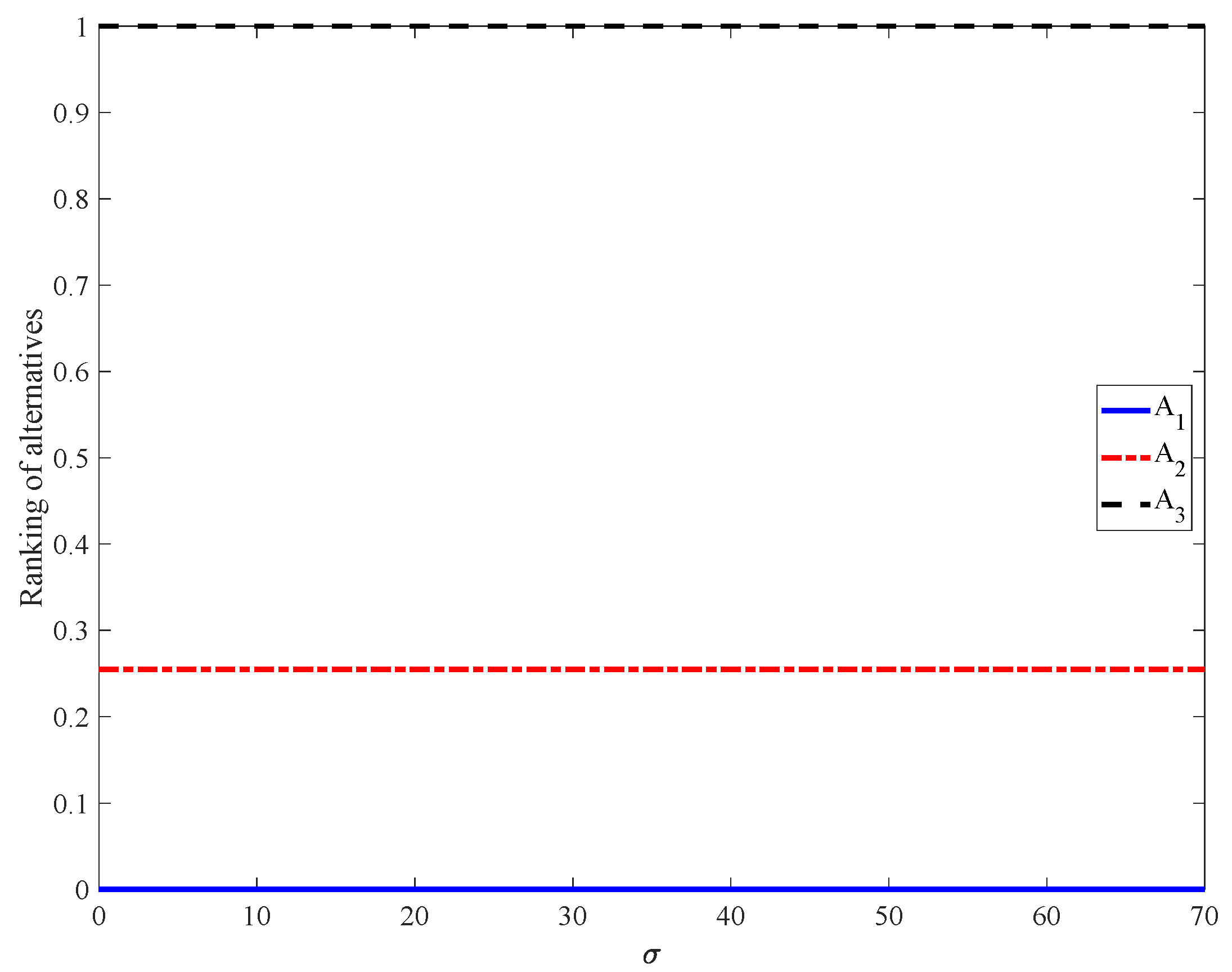 Jmse 13 01525 g012 Jmse 13 01525 g012