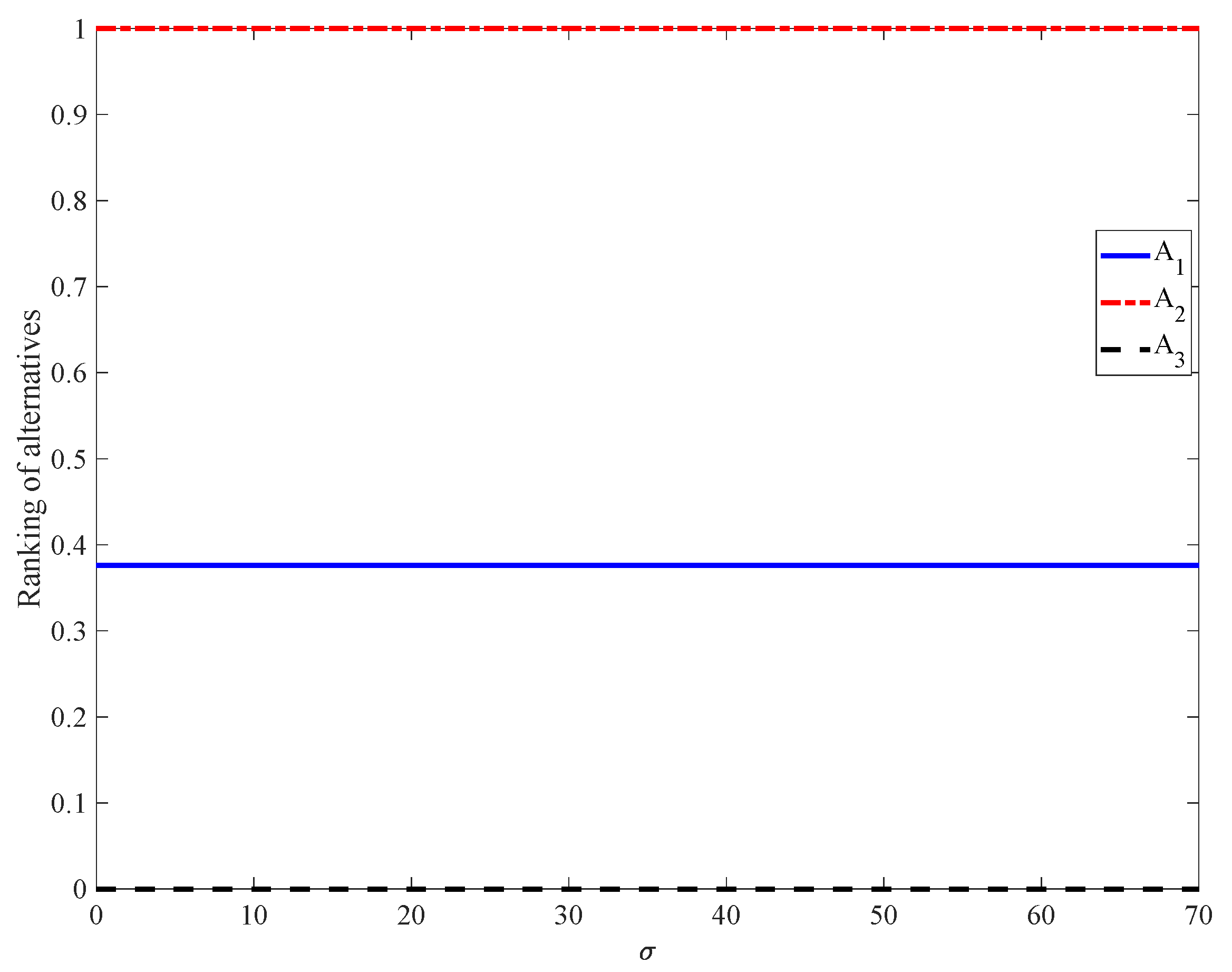 Jmse 13 01525 g013 Jmse 13 01525 g013