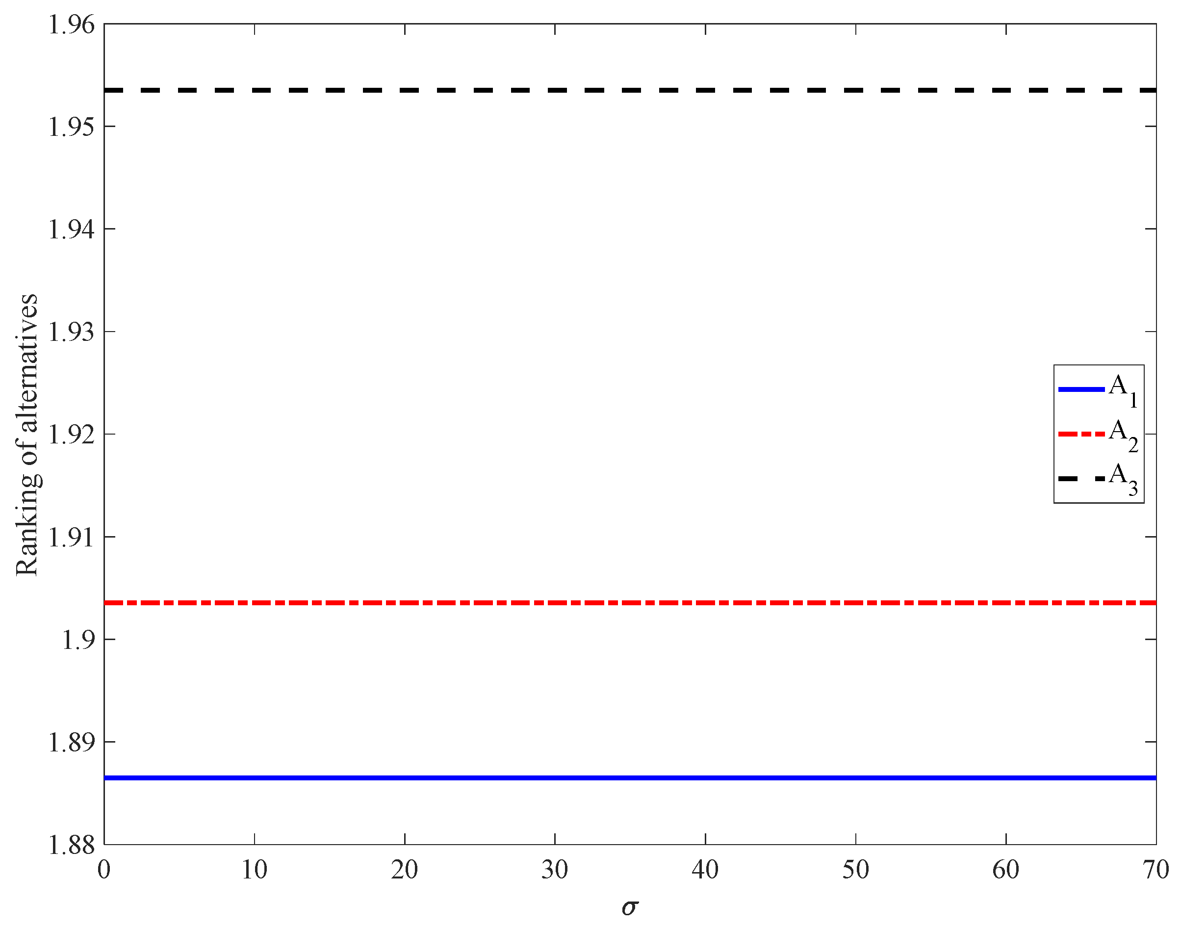 Jmse 13 01525 g014 Jmse 13 01525 g014