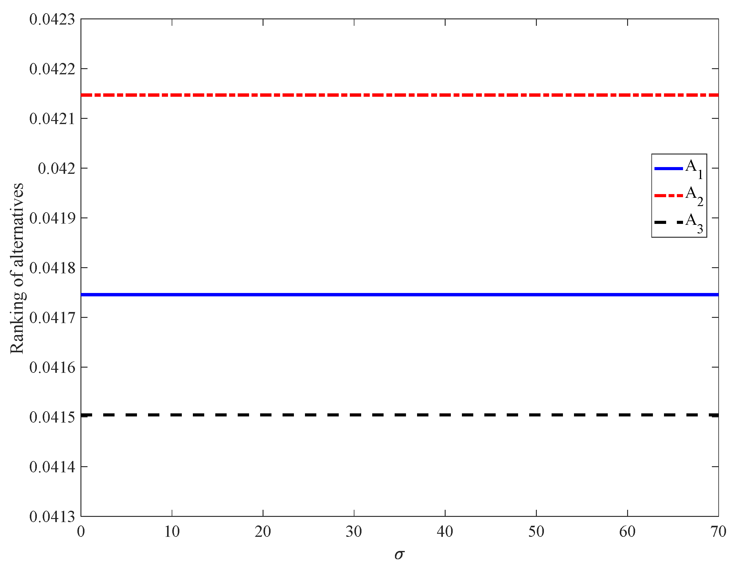Jmse 13 01525 g015 Jmse 13 01525 g015