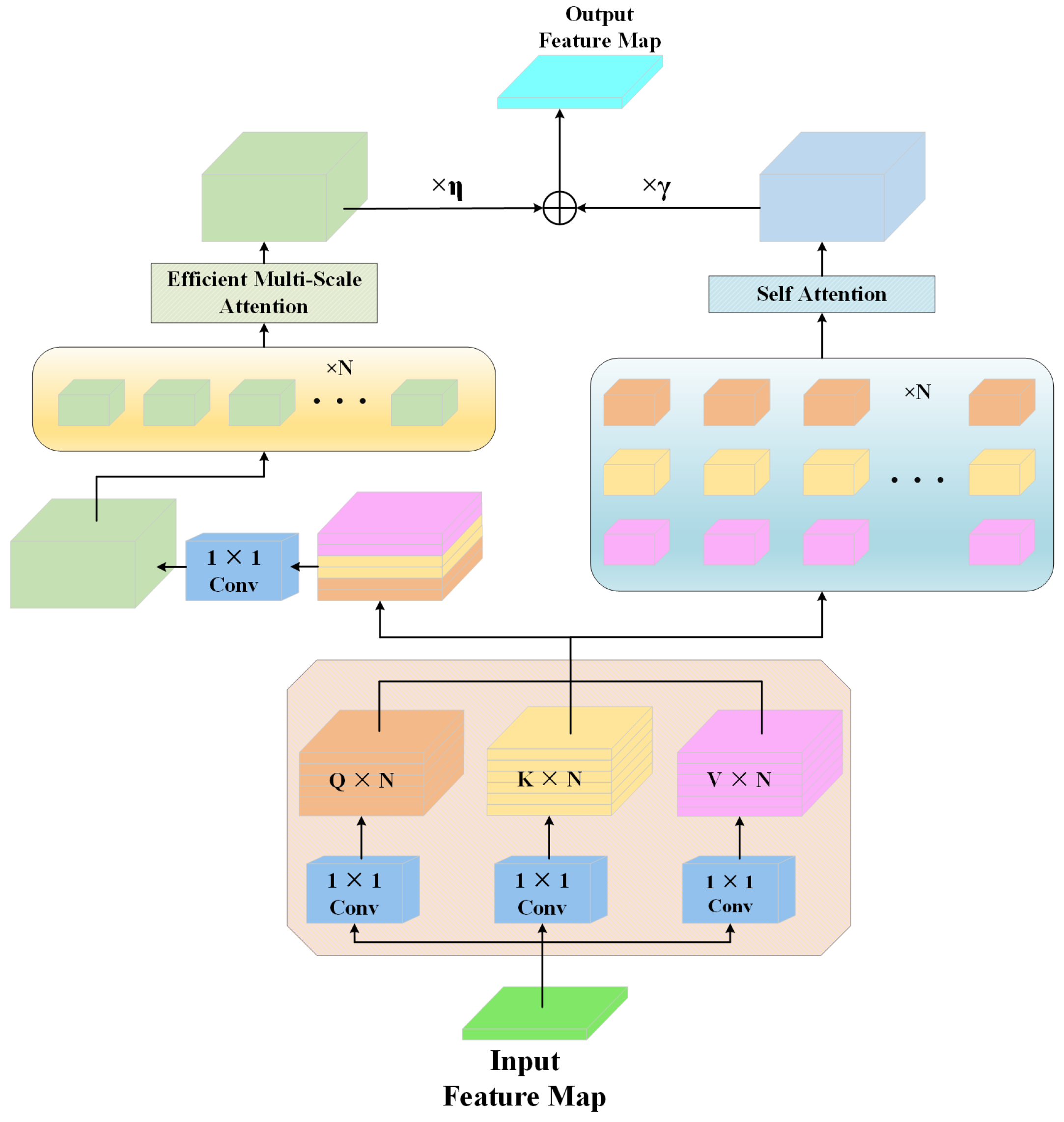 Jmse 13 01528 g002 Jmse 13 01528 g002