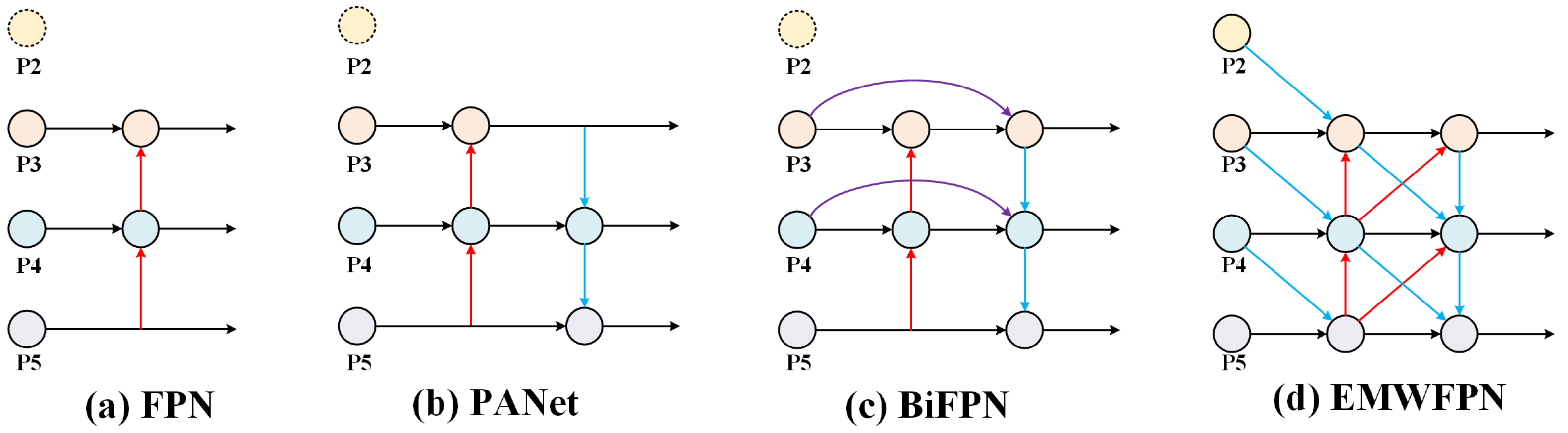 Jmse 13 01528 g004 Jmse 13 01528 g004